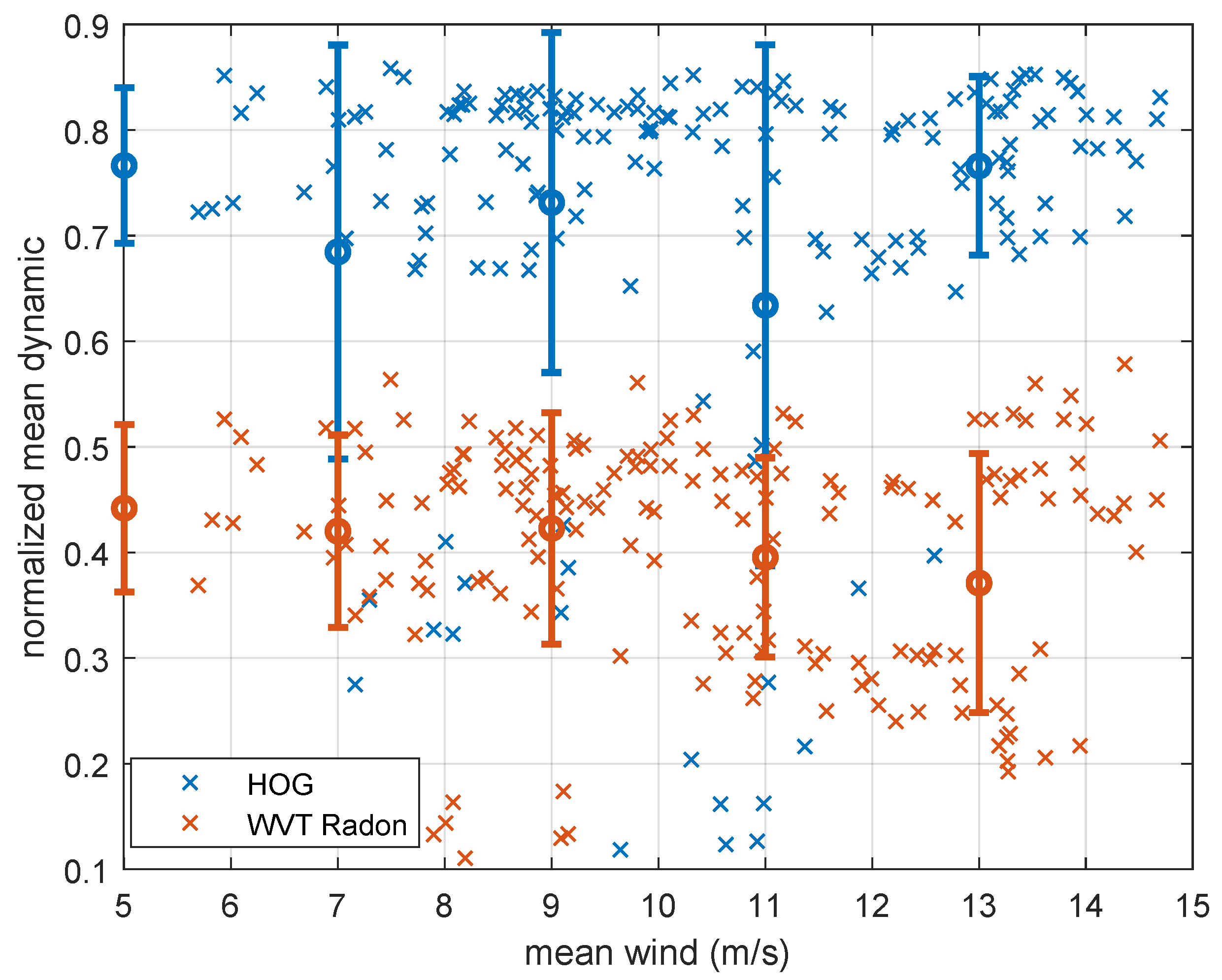 Remotesensing 12 03631 g017