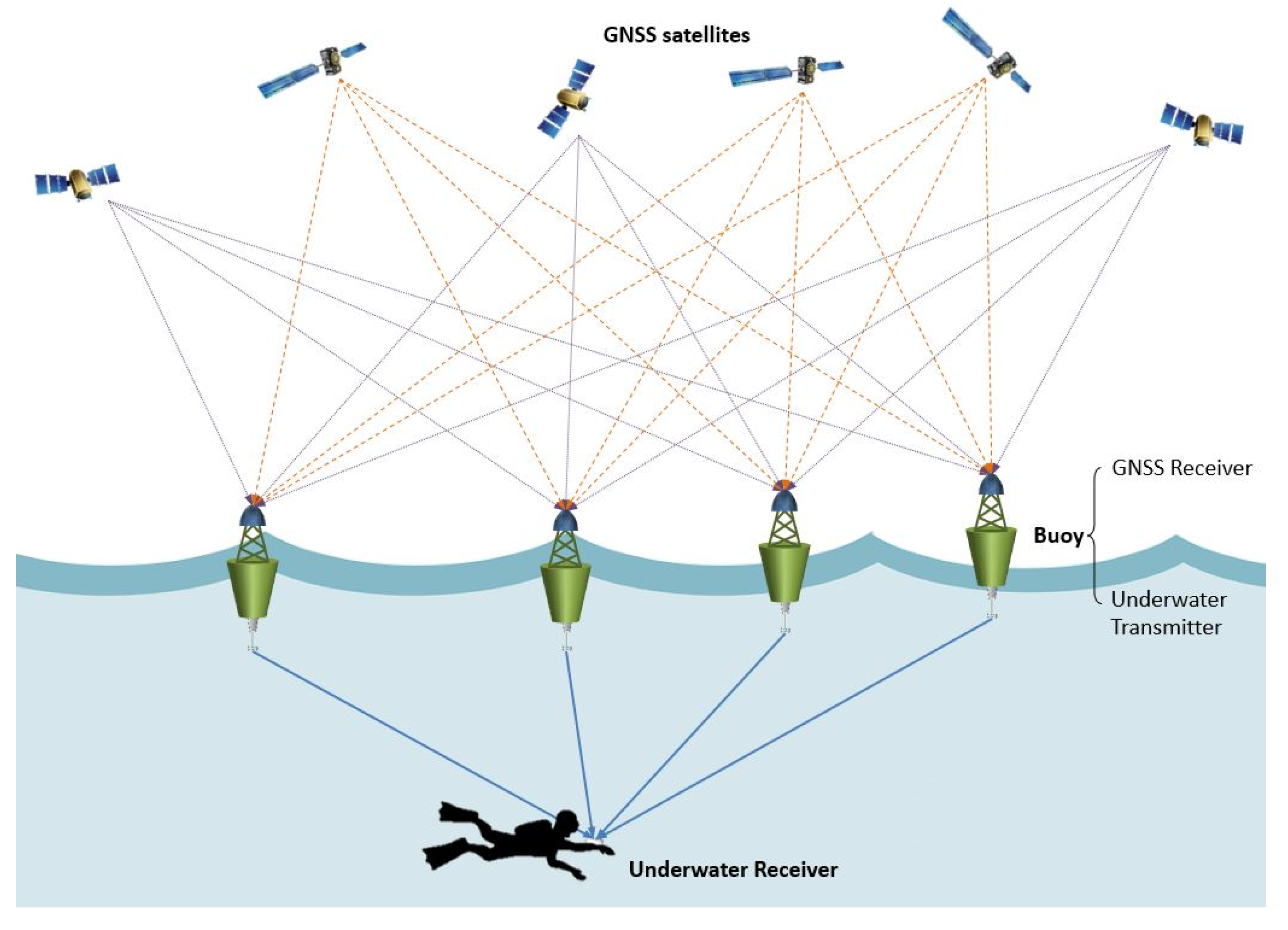 Remotesensing 12 03636 g001 Remotesensing 12 03636 g001