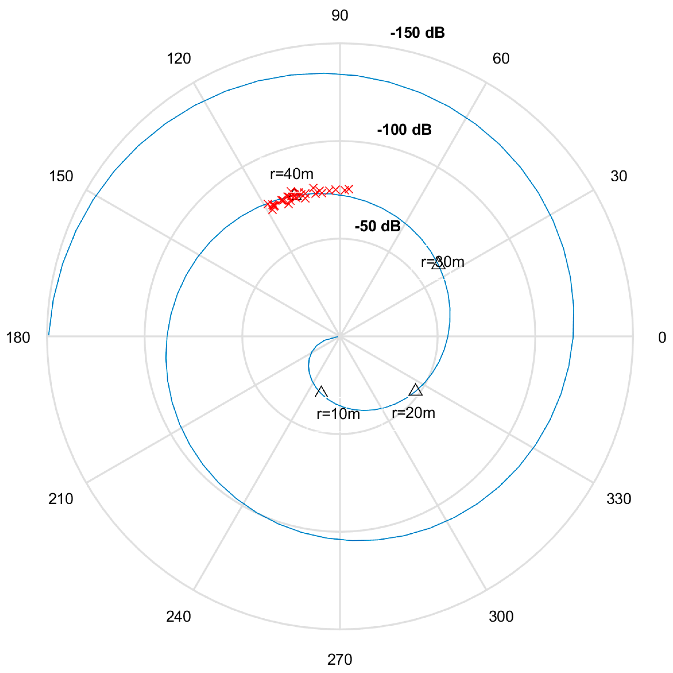Remotesensing 12 03636 g003 Remotesensing 12 03636 g003