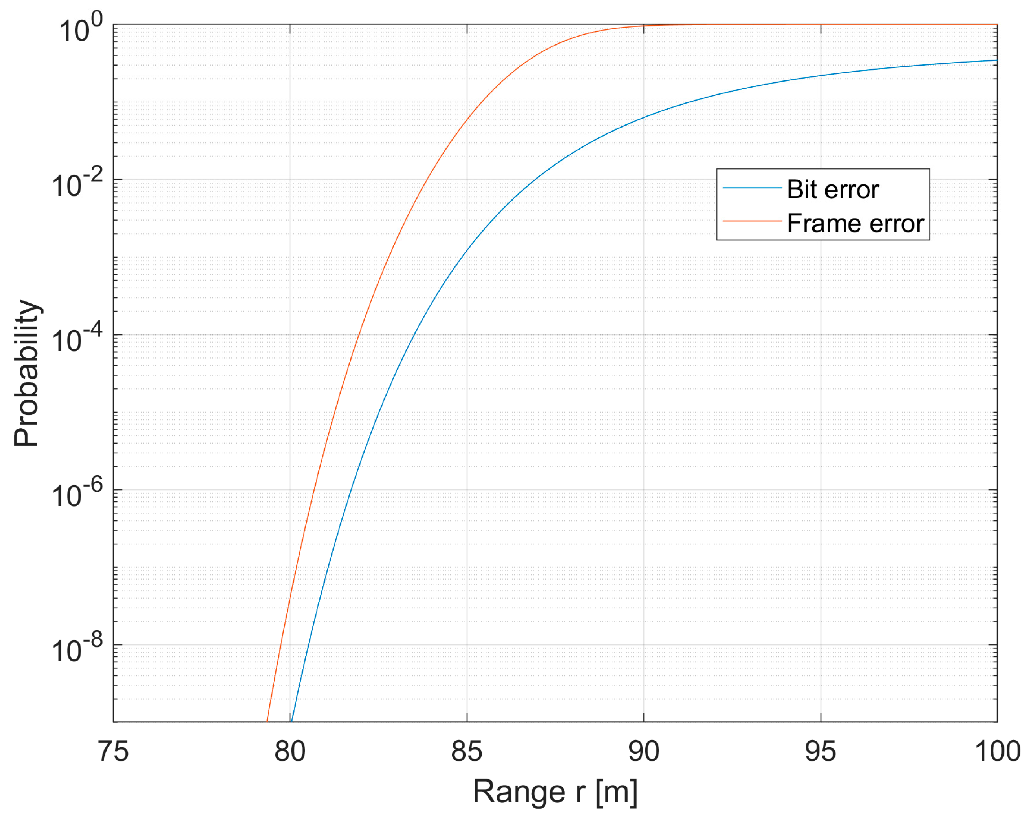 Remotesensing 12 03636 g005 Remotesensing 12 03636 g005