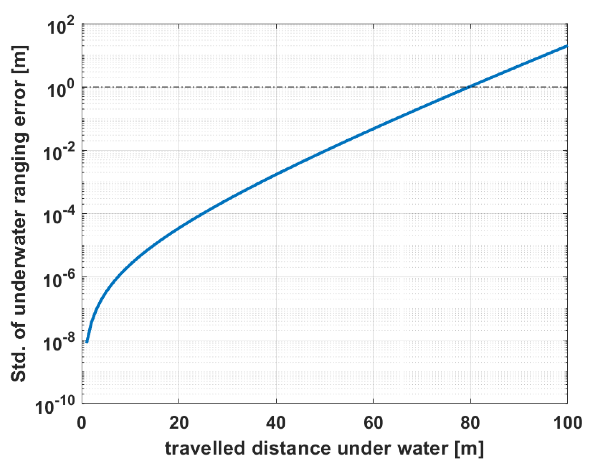 Remotesensing 12 03636 g007 Remotesensing 12 03636 g007