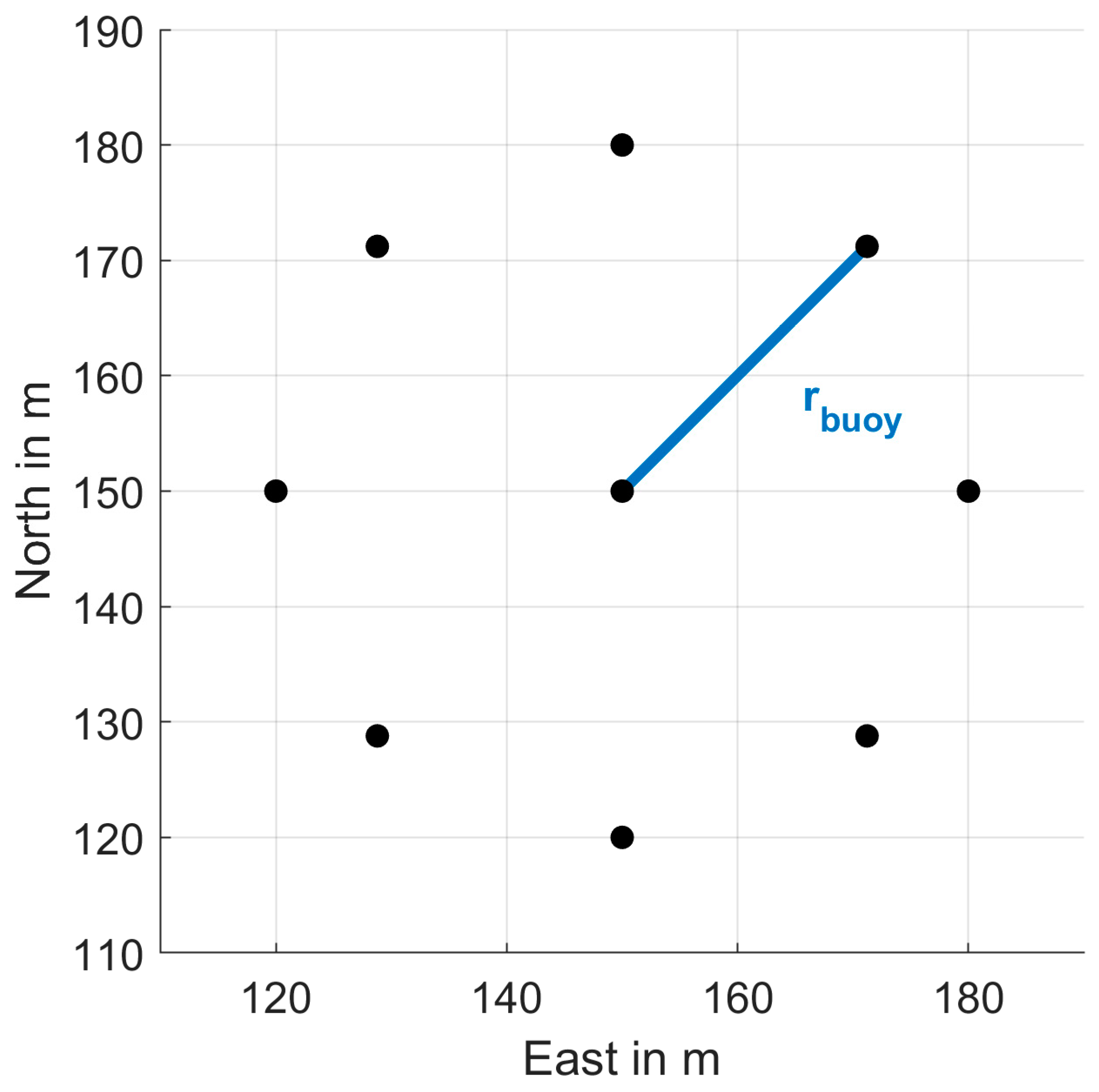 Remotesensing 12 03636 g008 Remotesensing 12 03636 g008