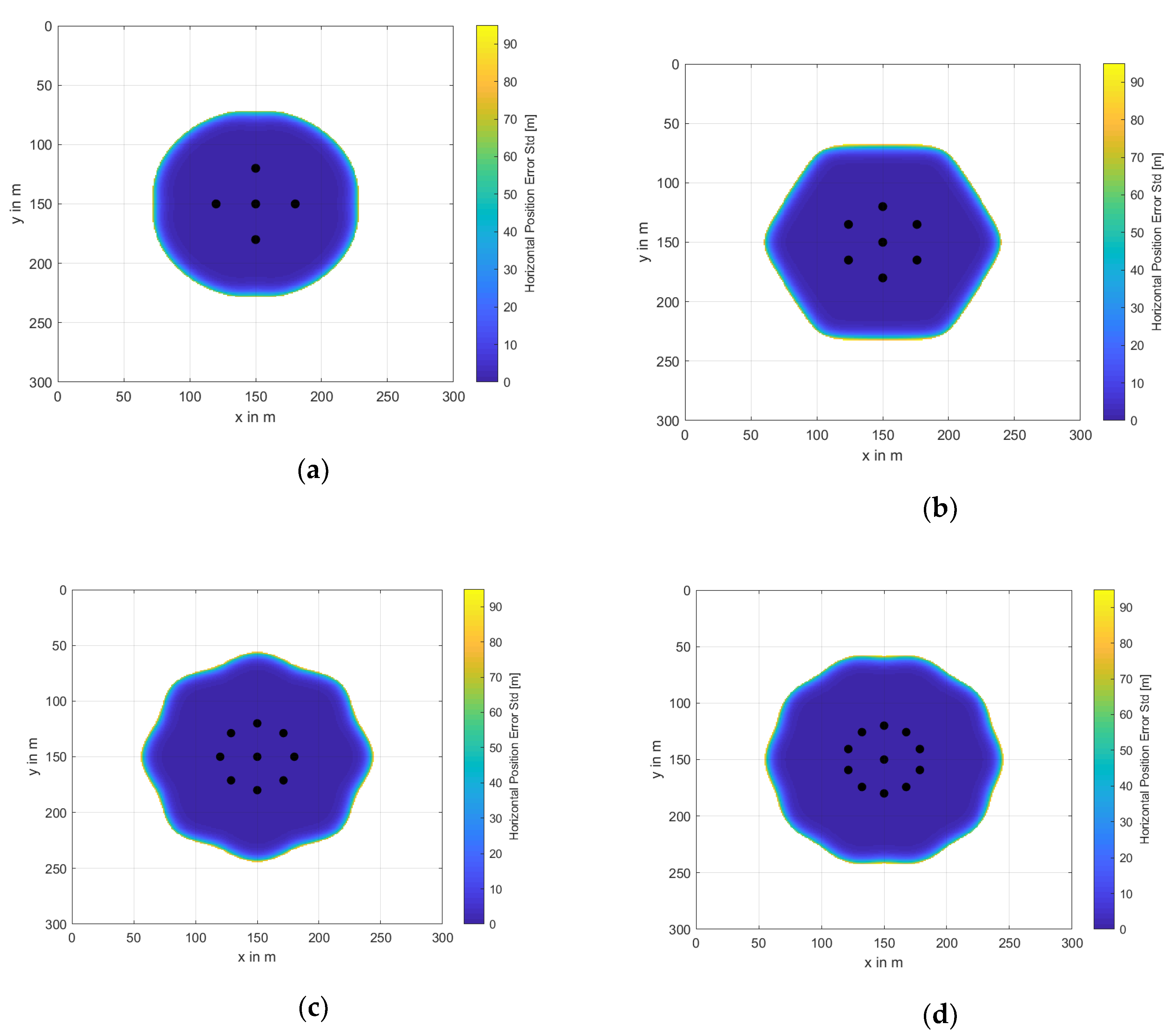 Remotesensing 12 03636 g010 Remotesensing 12 03636 g010