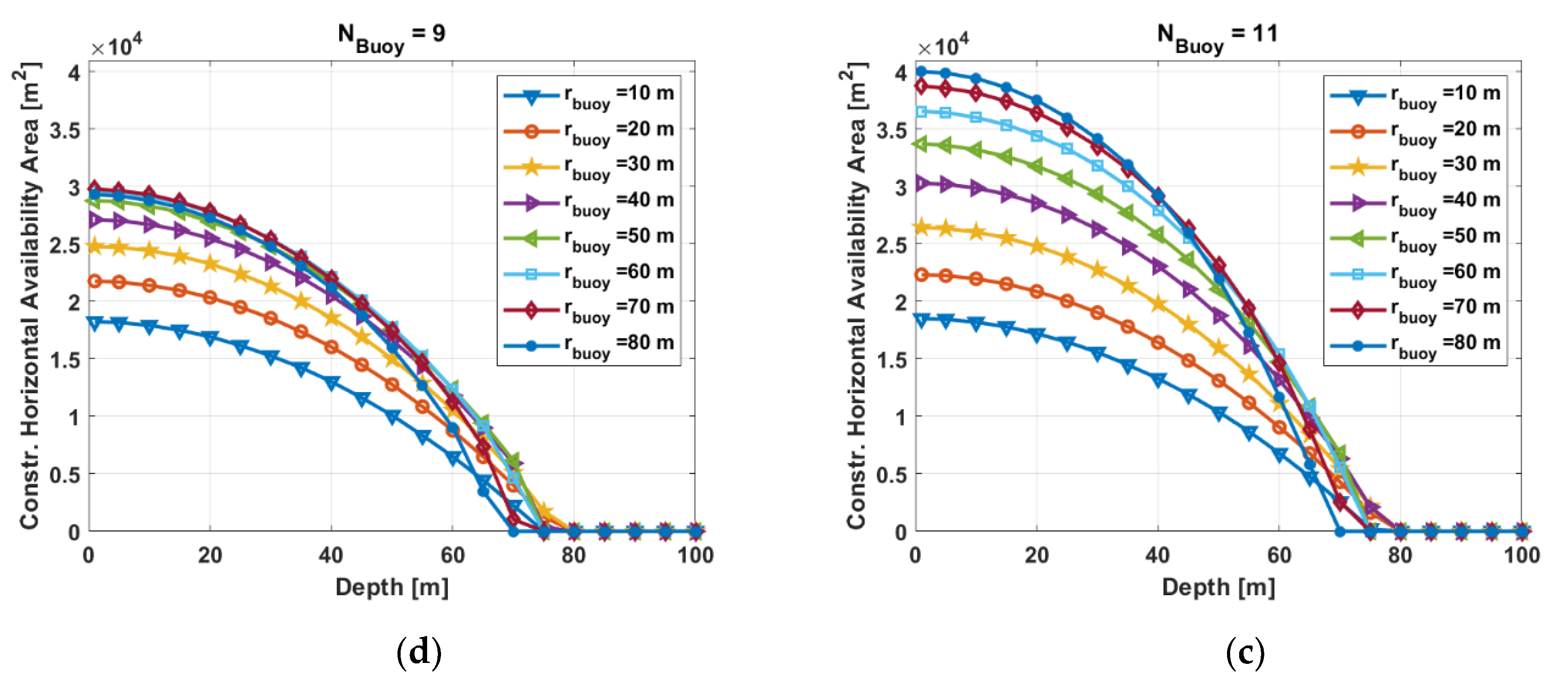 Remotesensing 12 03636 g012b Remotesensing 12 03636 g012b