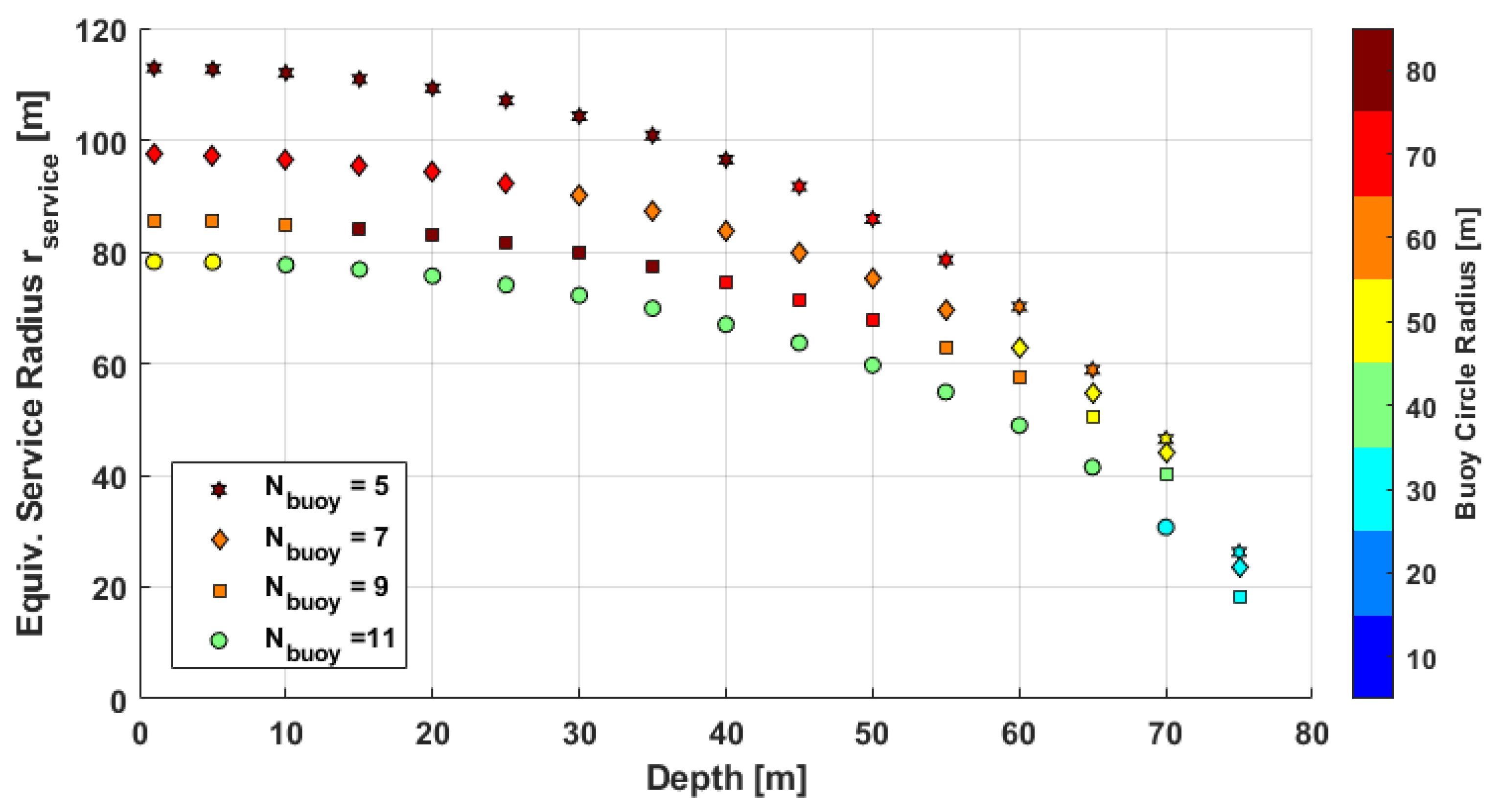 Remotesensing 12 03636 g013 Remotesensing 12 03636 g013