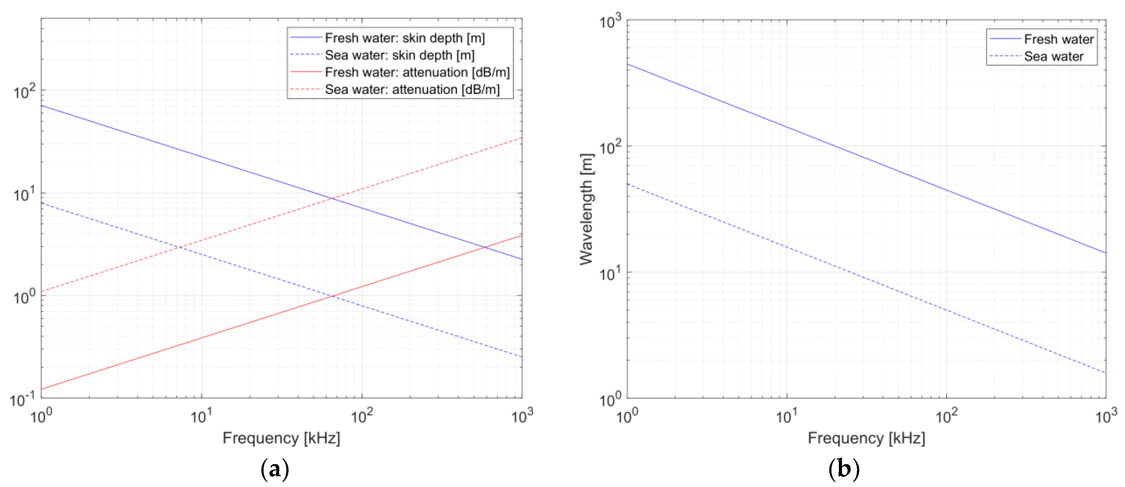 Remotesensing 12 03636 g0a1 Remotesensing 12 03636 g0a1