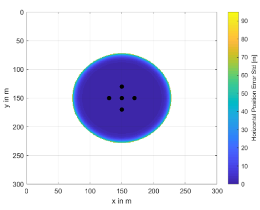 Remotesensing 12 03636 i001 Remotesensing 12 03636 i001