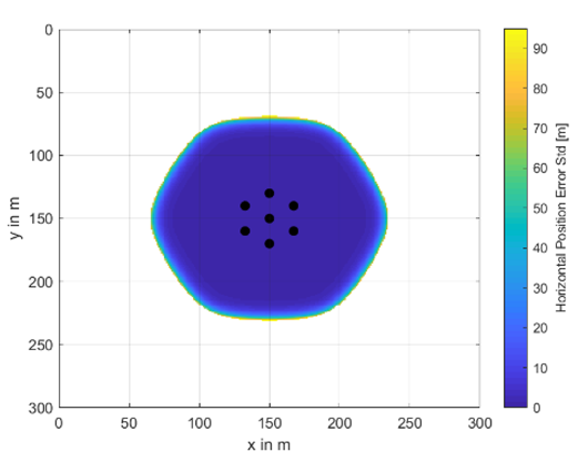 Remotesensing 12 03636 i002 Remotesensing 12 03636 i002