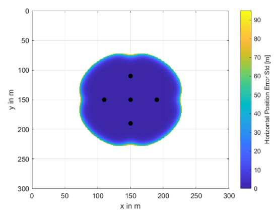 Remotesensing 12 03636 i003 Remotesensing 12 03636 i003
