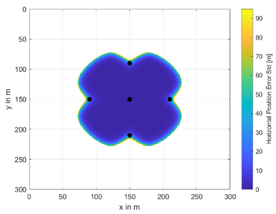 Remotesensing 12 03636 i005 Remotesensing 12 03636 i005