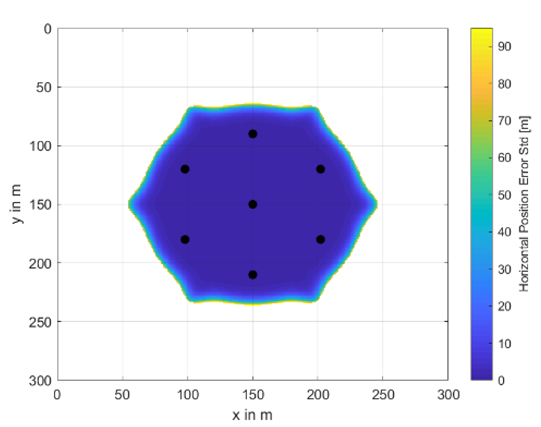 Remotesensing 12 03636 i006 Remotesensing 12 03636 i006