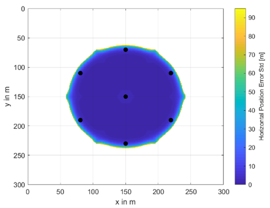 Remotesensing 12 03636 i008 Remotesensing 12 03636 i008