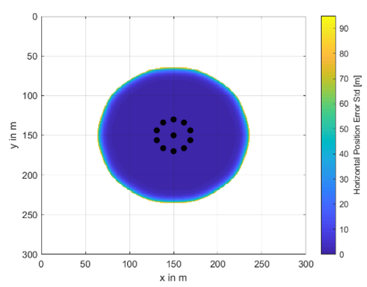 Remotesensing 12 03636 i010 Remotesensing 12 03636 i010