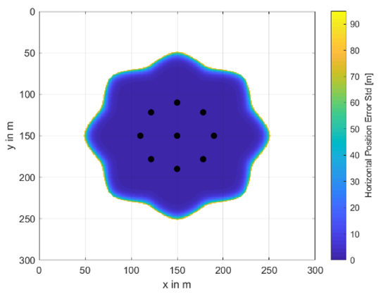Remotesensing 12 03636 i011 Remotesensing 12 03636 i011