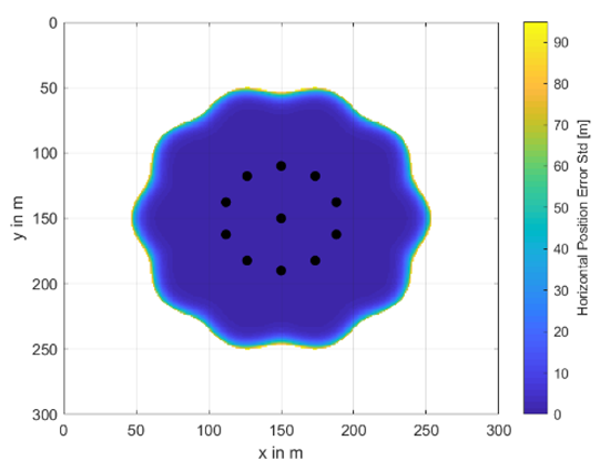 Remotesensing 12 03636 i012 Remotesensing 12 03636 i012