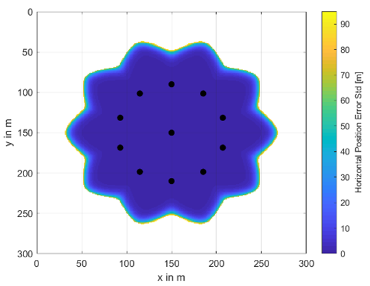 Remotesensing 12 03636 i014 Remotesensing 12 03636 i014