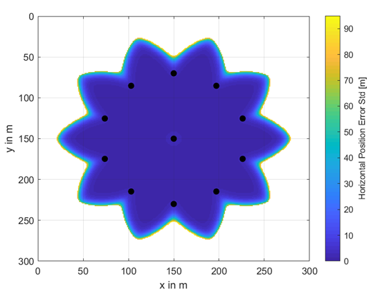 Remotesensing 12 03636 i016 Remotesensing 12 03636 i016