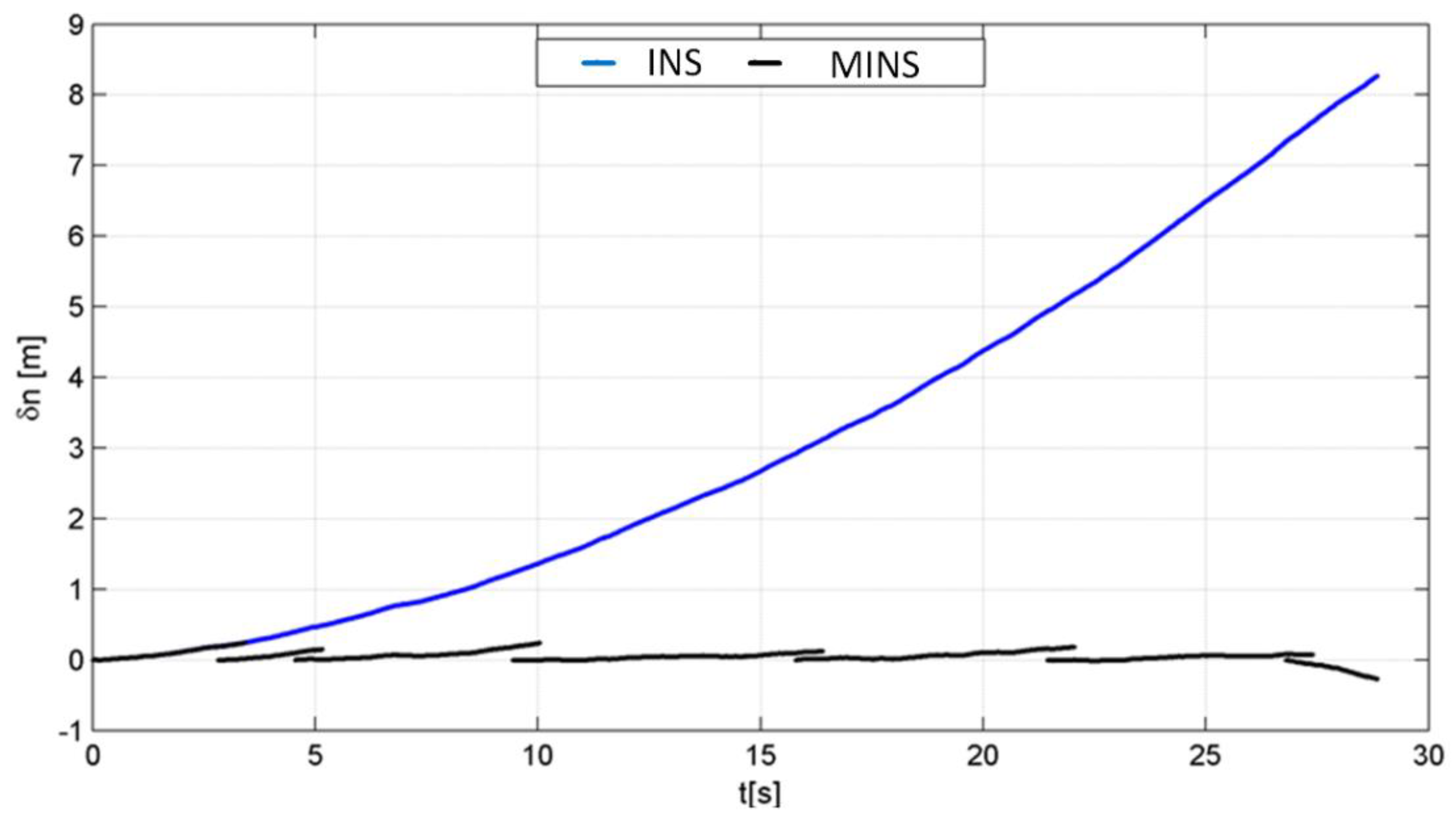Remotesensing 12 03639 g006