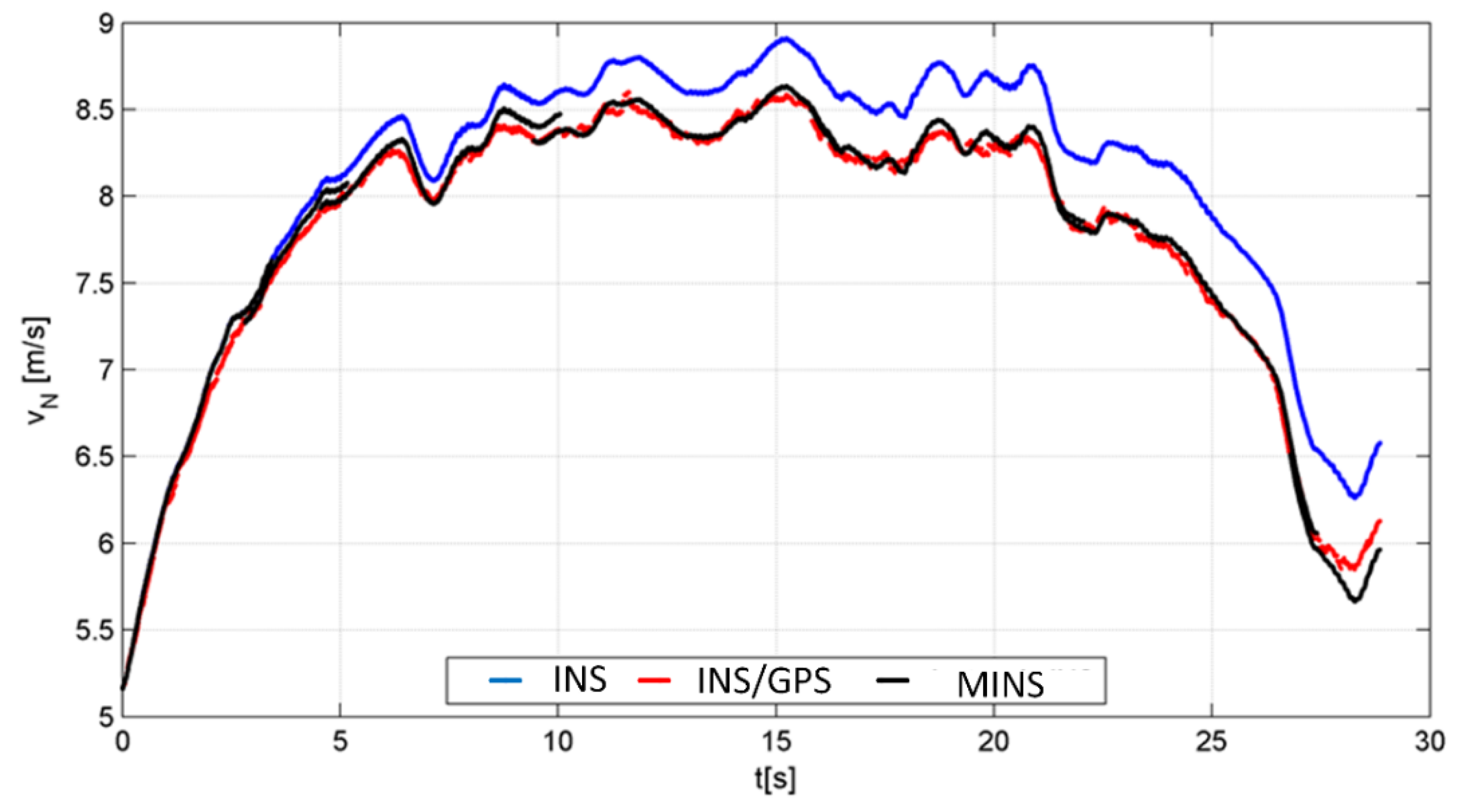 Remotesensing 12 03639 g007