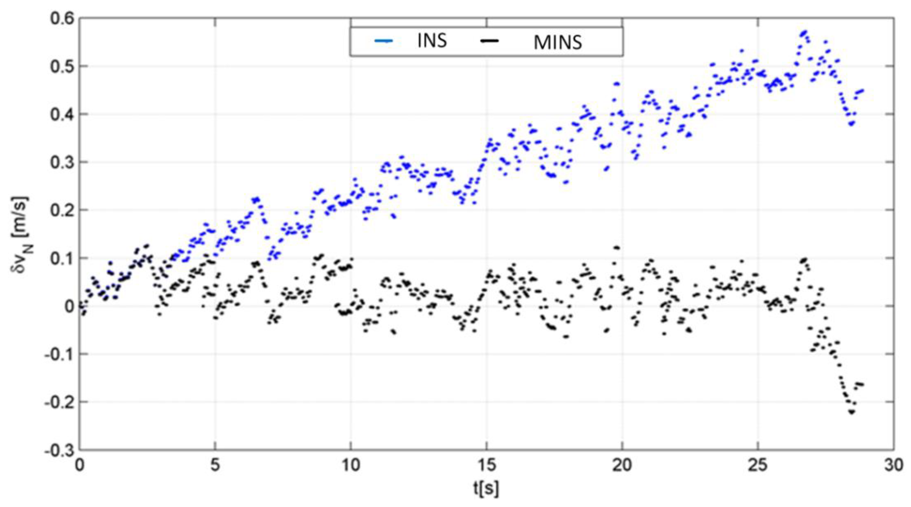 Remotesensing 12 03639 g008