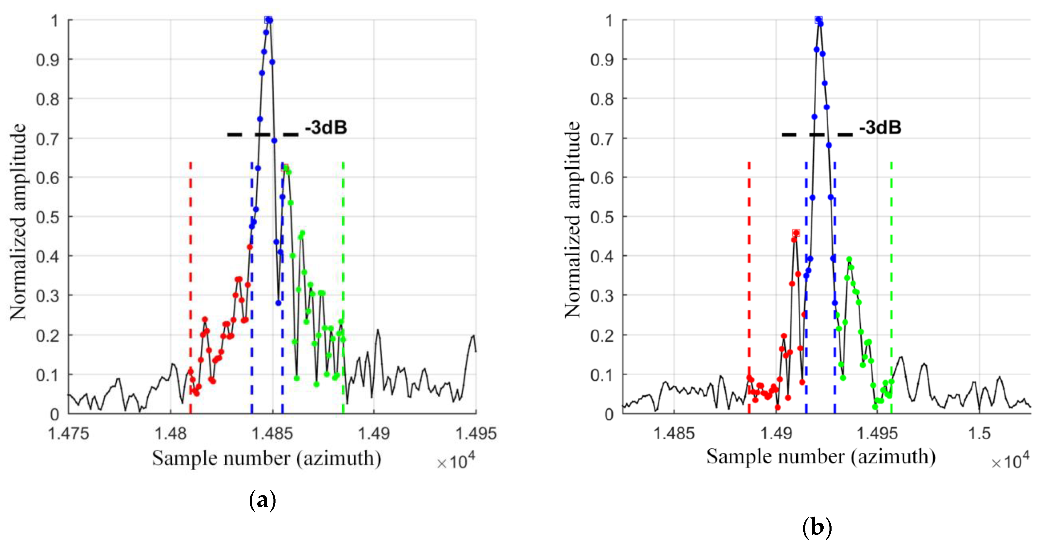Remotesensing 12 03639 g022