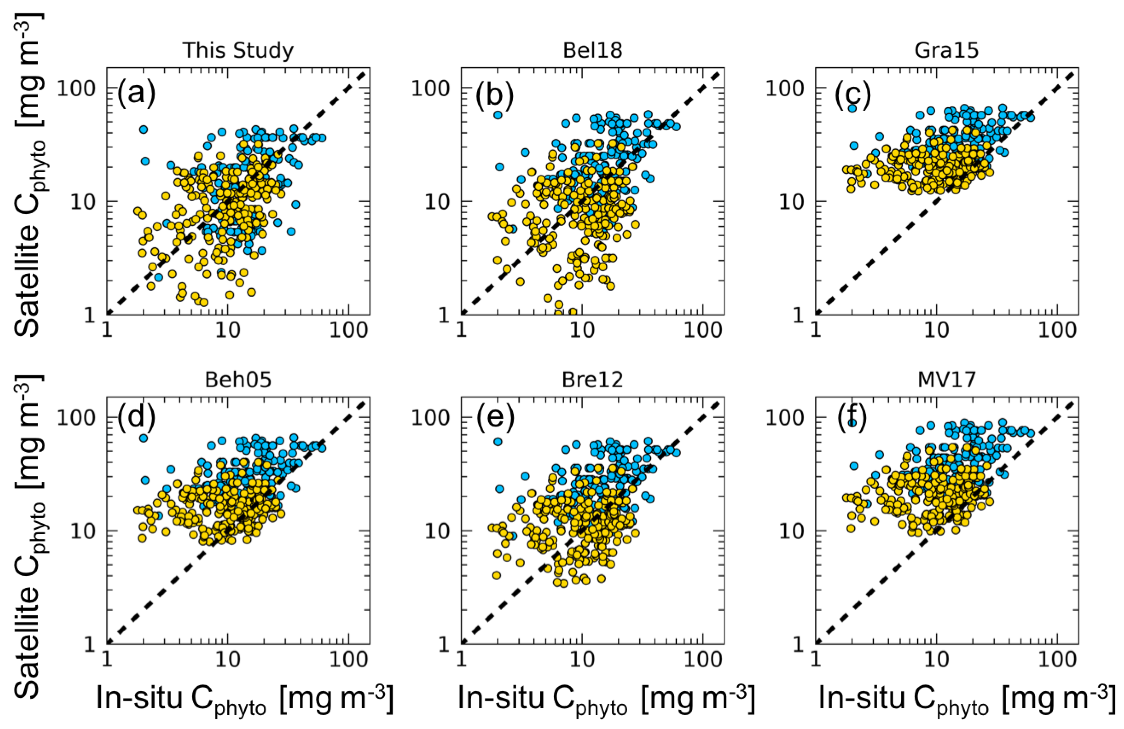 Remotesensing 12 03640 g002 Remotesensing 12 03640 g002