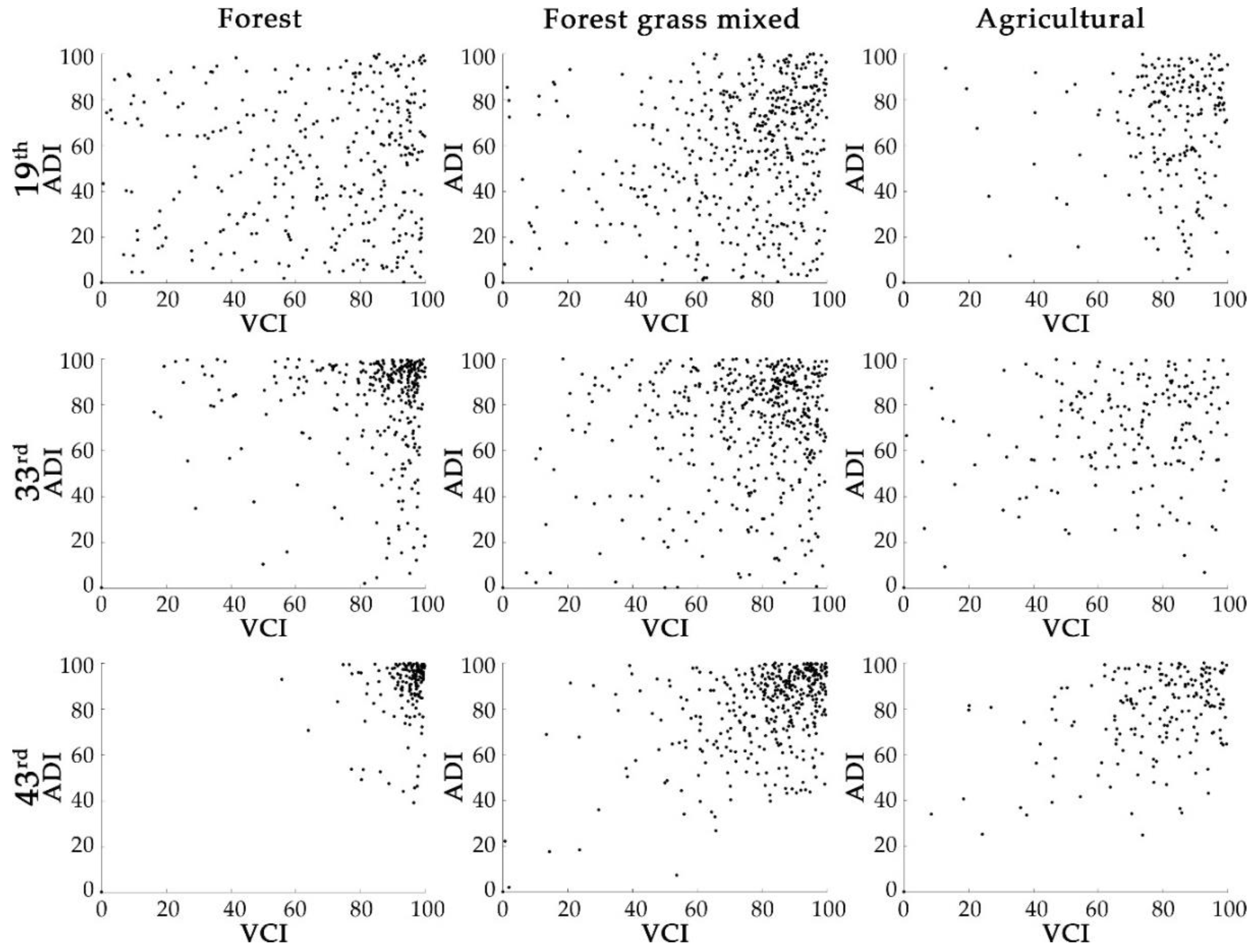 Remotesensing 12 03641 g003