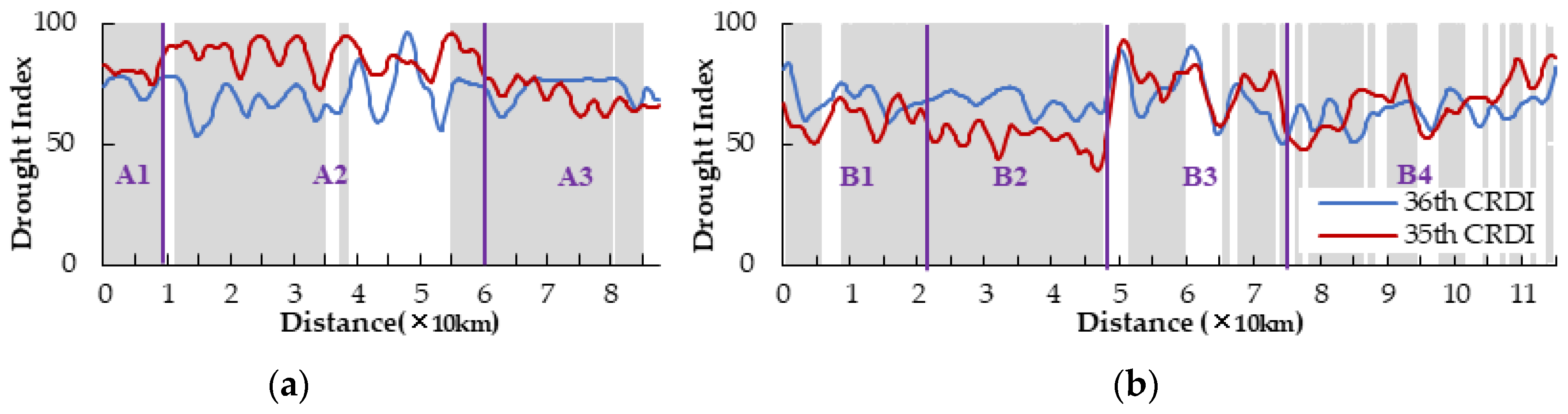Remotesensing 12 03641 g009