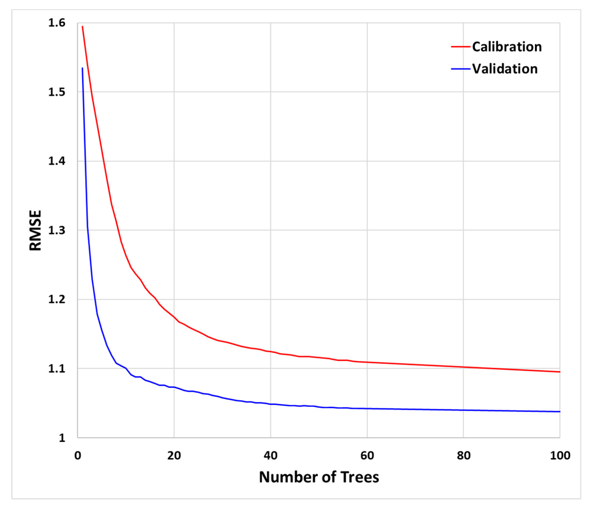 Remotesensing 12 03642 g003 Remotesensing 12 03642 g003