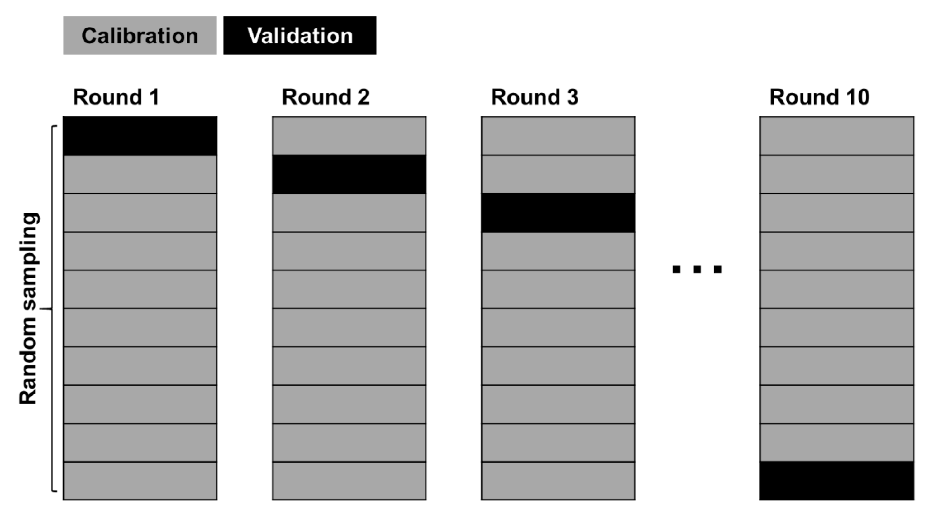 Remotesensing 12 03642 g004 Remotesensing 12 03642 g004