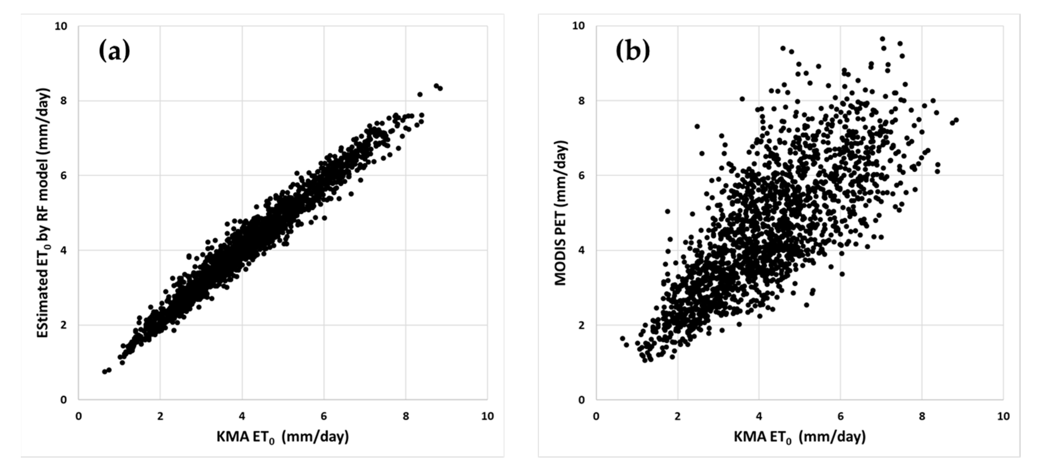 Remotesensing 12 03642 g011 Remotesensing 12 03642 g011