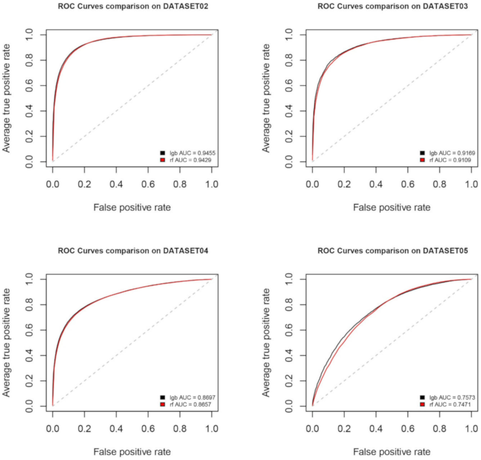 Remotesensing 12 03643 g006 Remotesensing 12 03643 g006