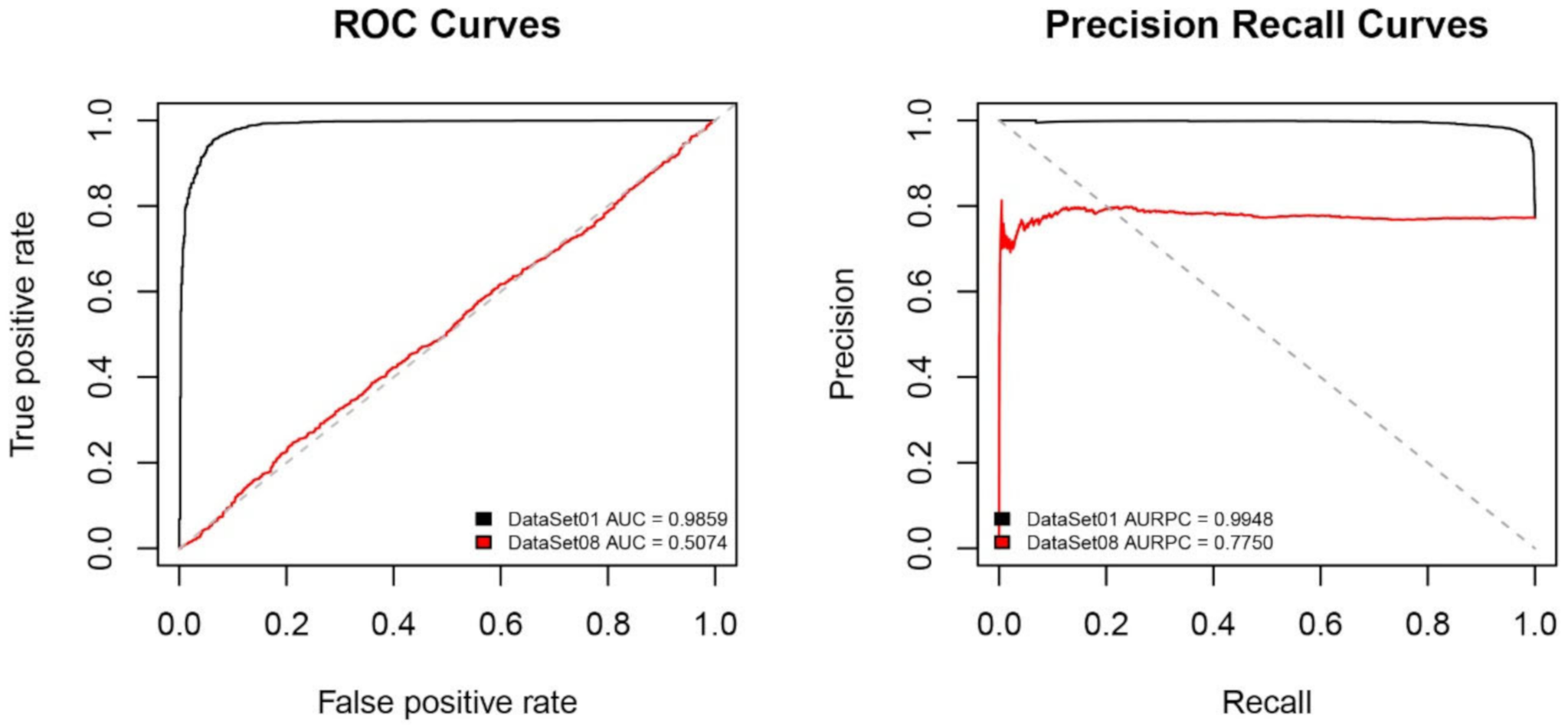 Remotesensing 12 03643 g007 Remotesensing 12 03643 g007
