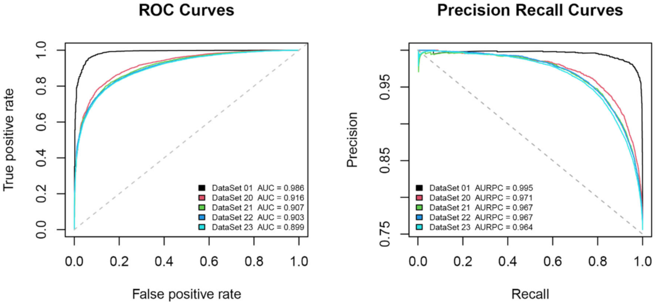 Remotesensing 12 03643 g013 Remotesensing 12 03643 g013