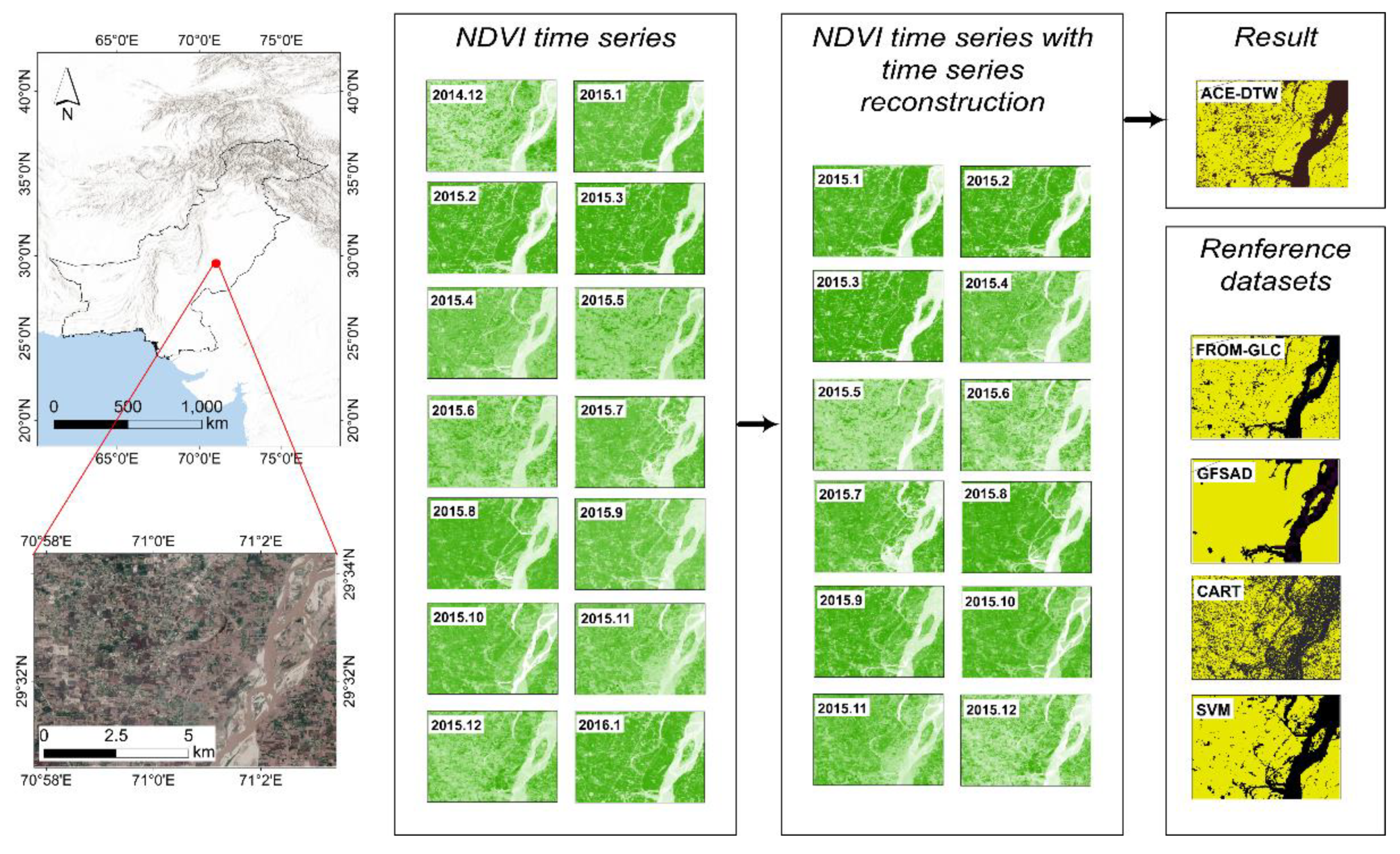 Карта с индексом ndvi