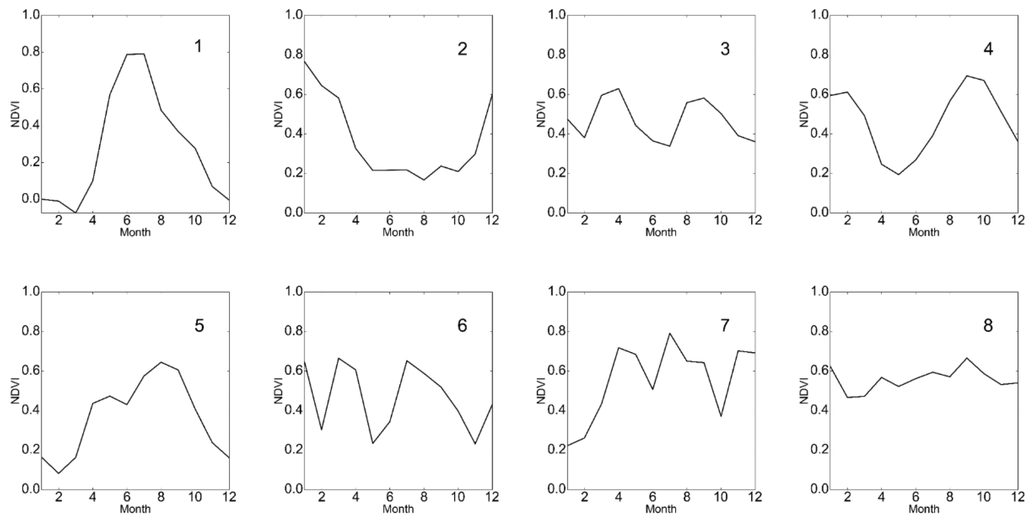 Remotesensing 12 03644 g005 Remotesensing 12 03644 g005