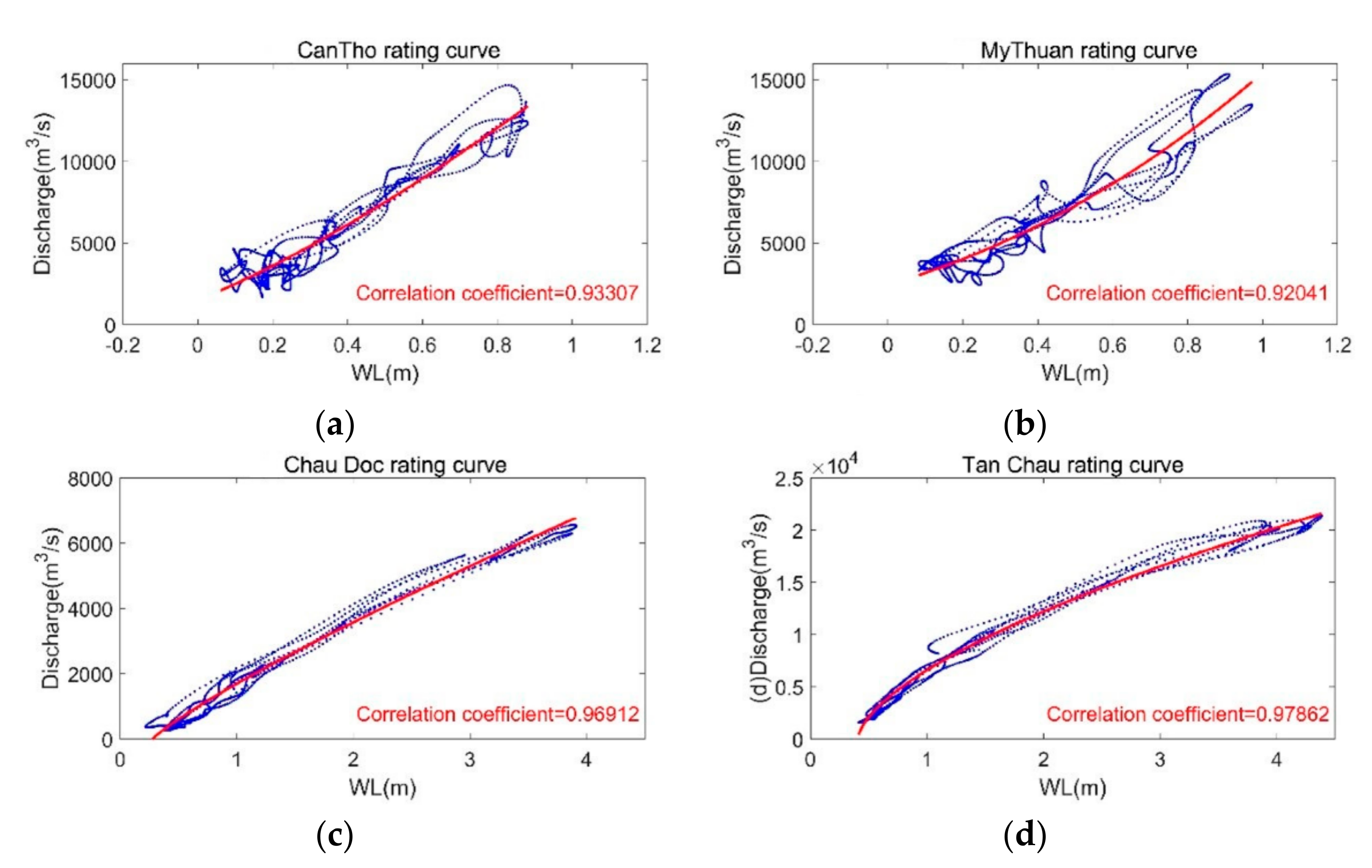Remotesensing 12 03648 g007