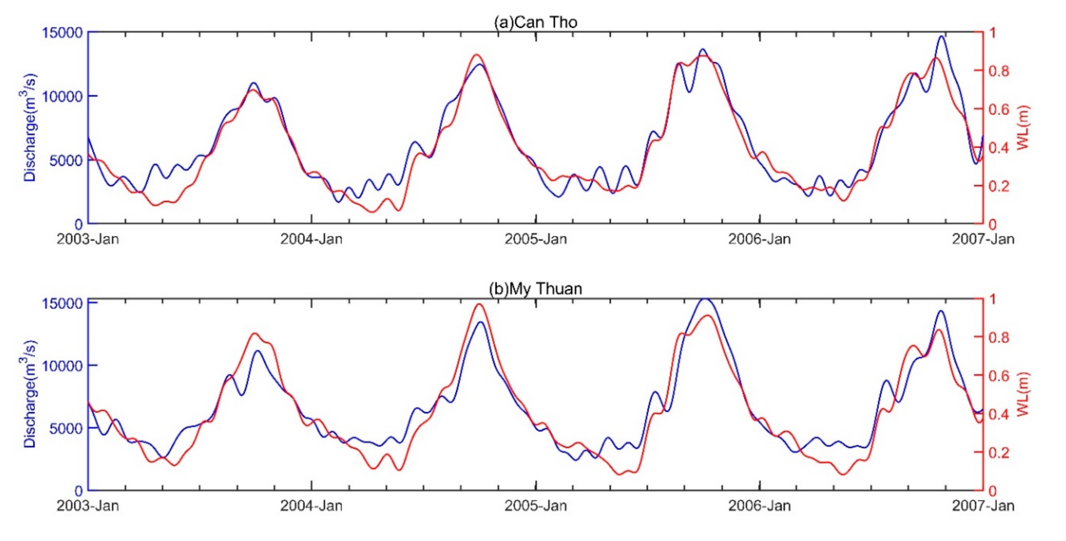Remotesensing 12 03648 g008