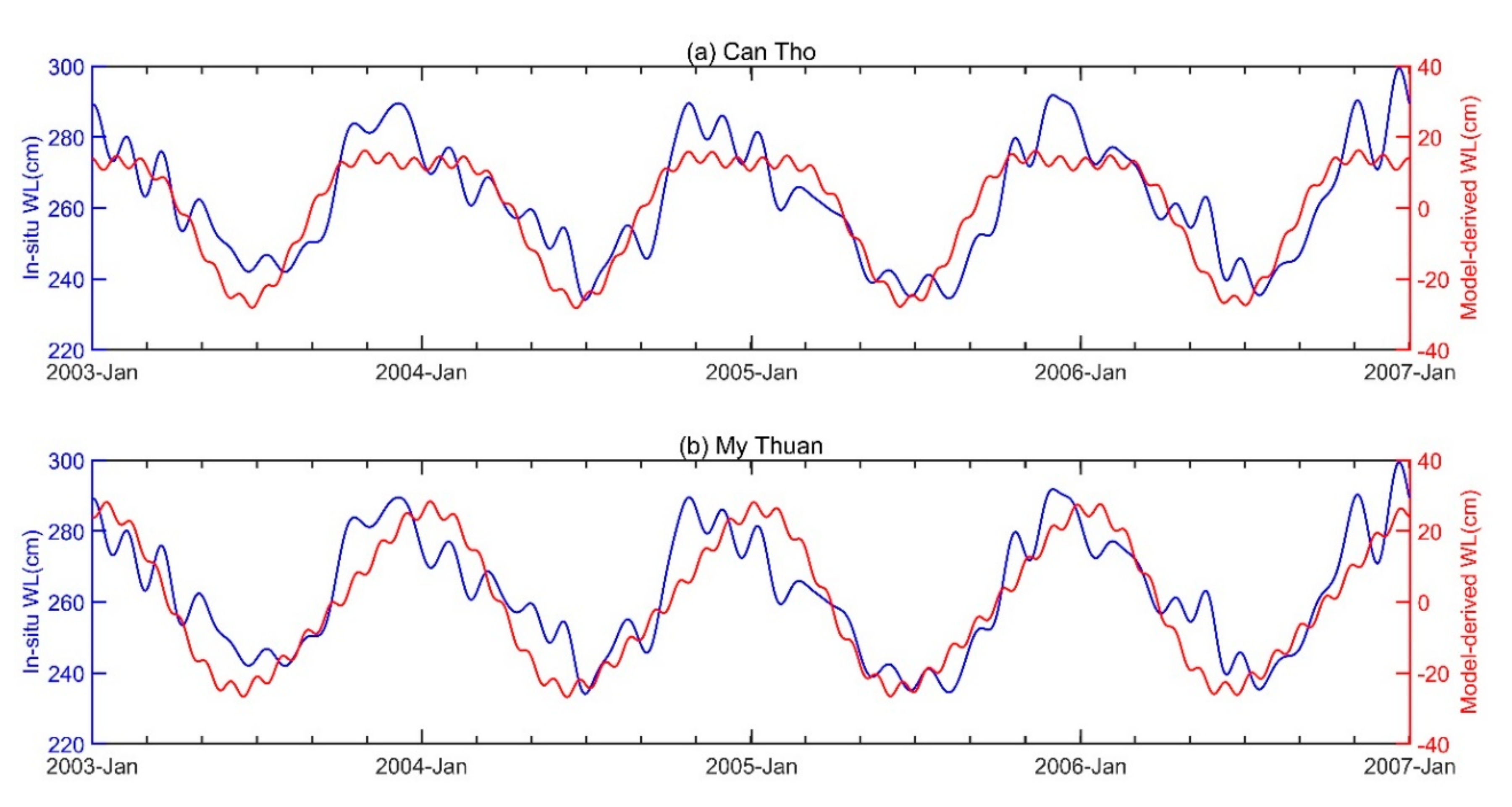 Remotesensing 12 03648 g009