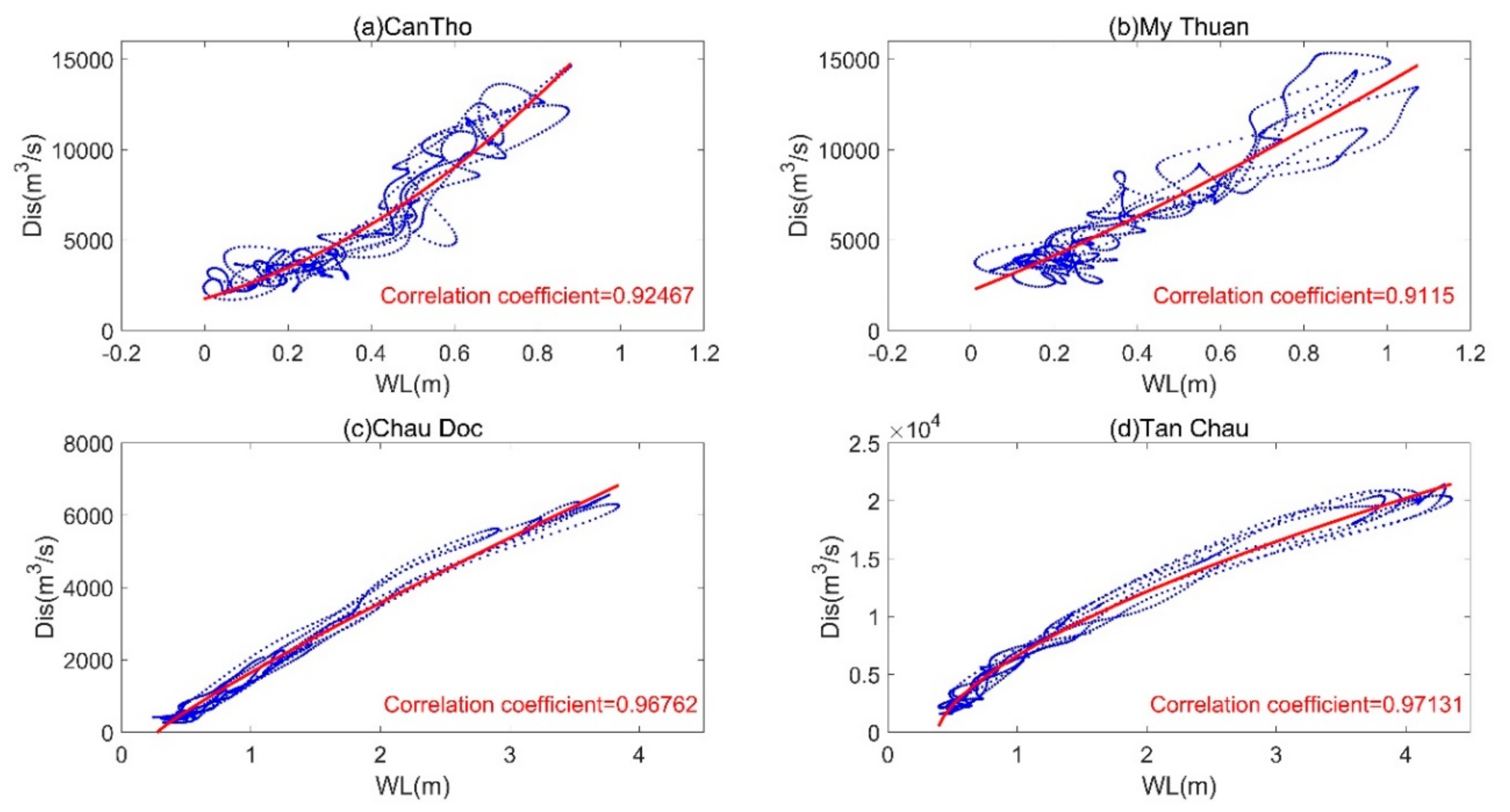 Remotesensing 12 03648 g010