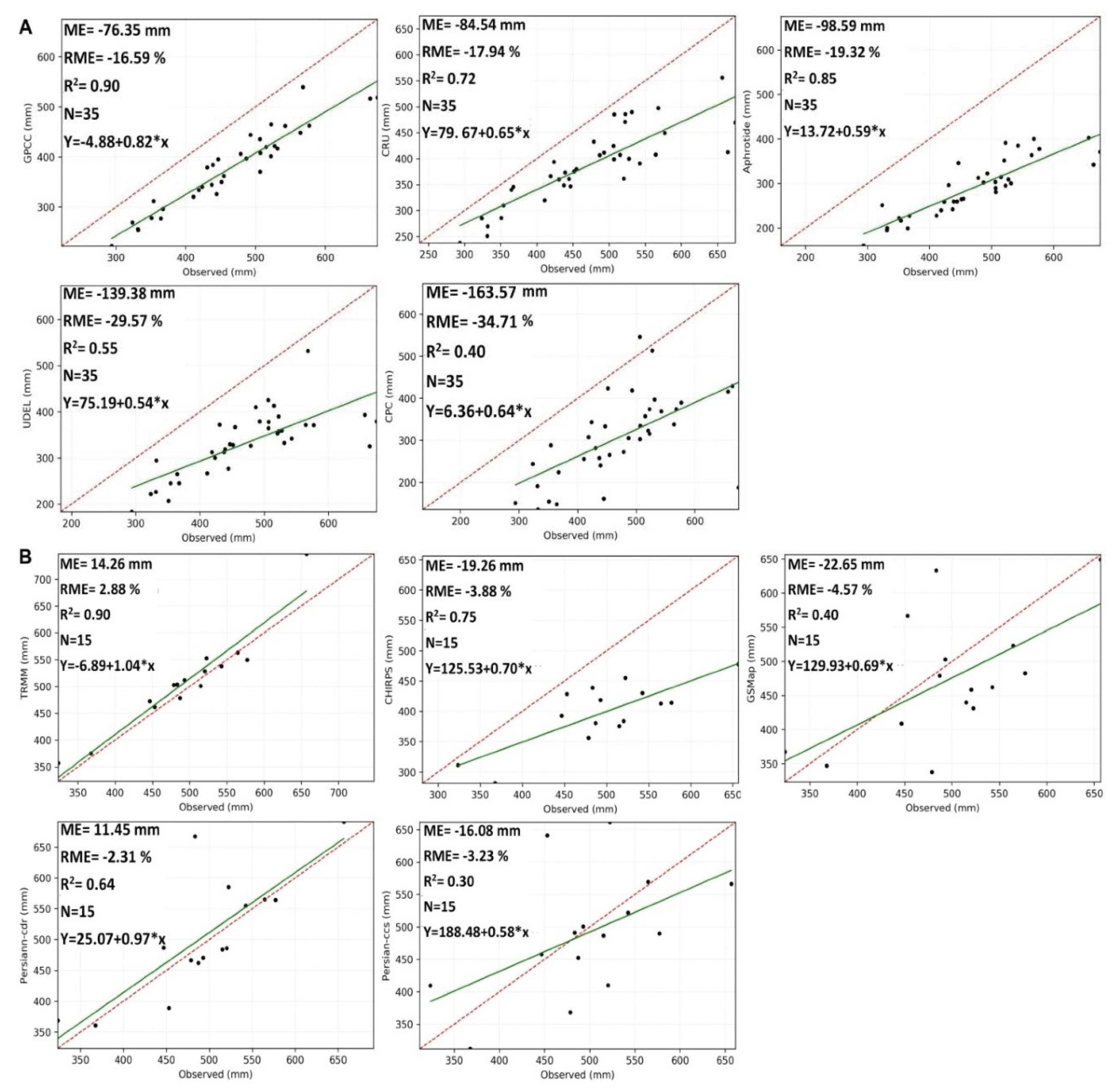 Remotesensing 12 03650 g004