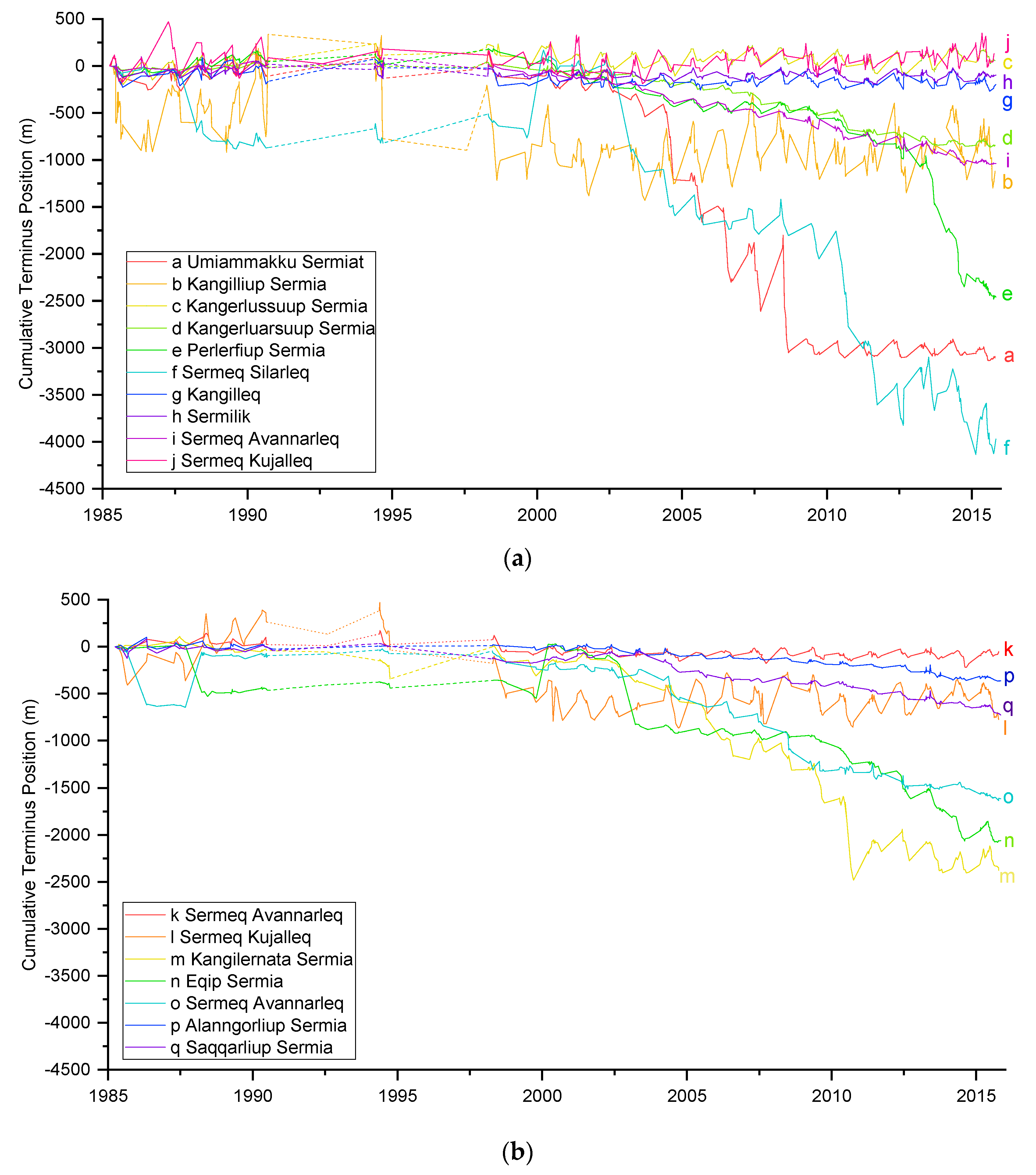 Remotesensing 12 03651 g003