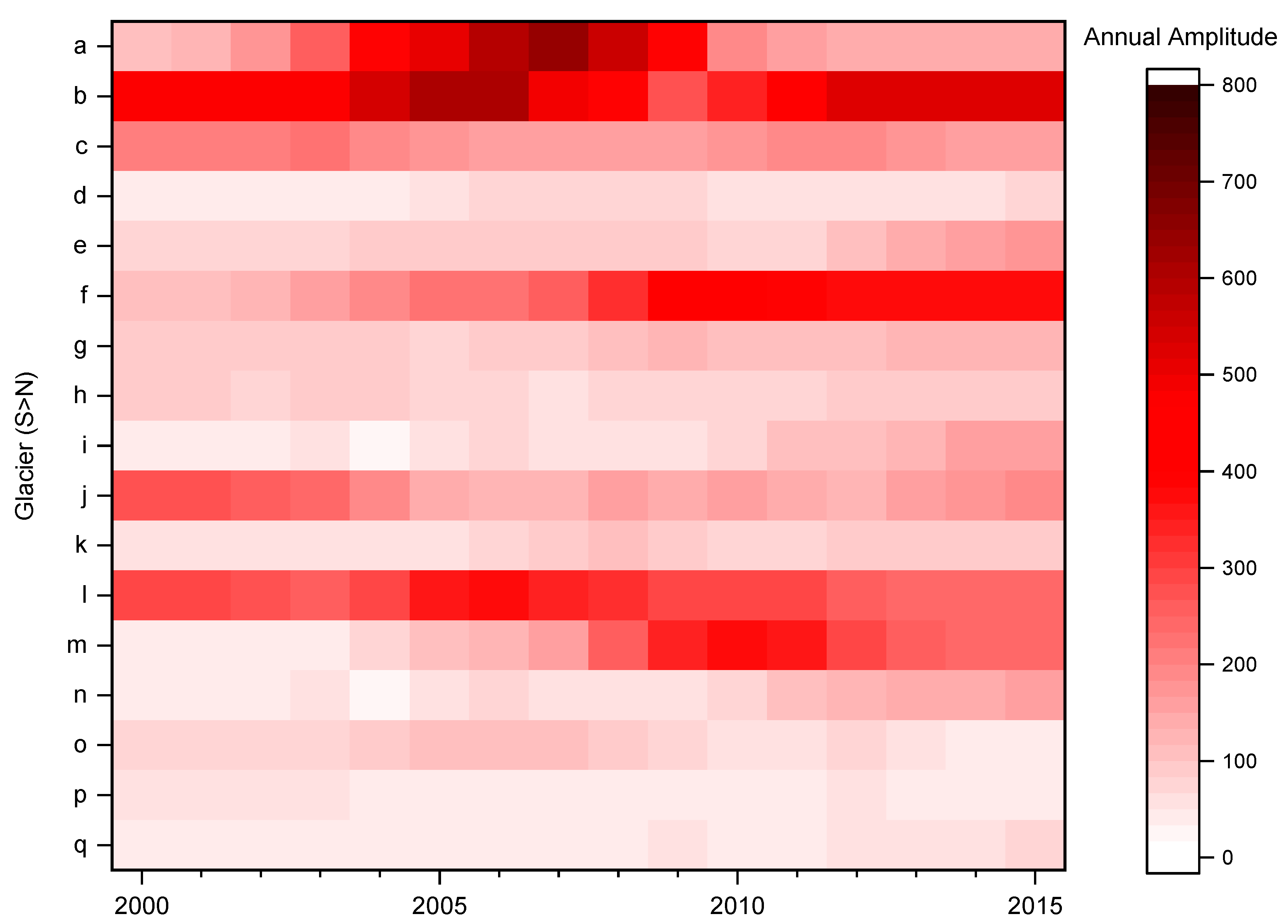 Remotesensing 12 03651 g005
