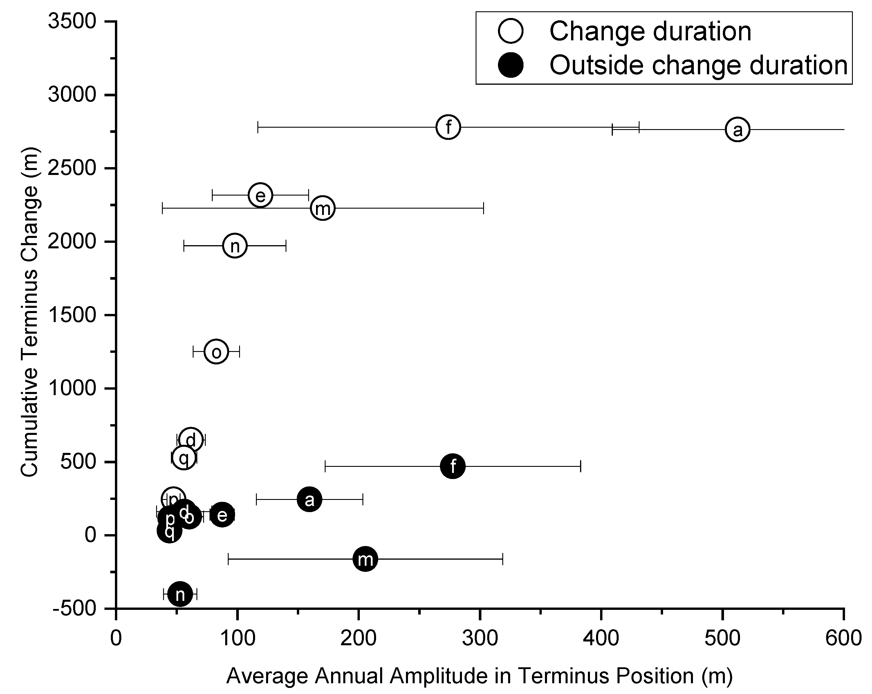 Remotesensing 12 03651 g008