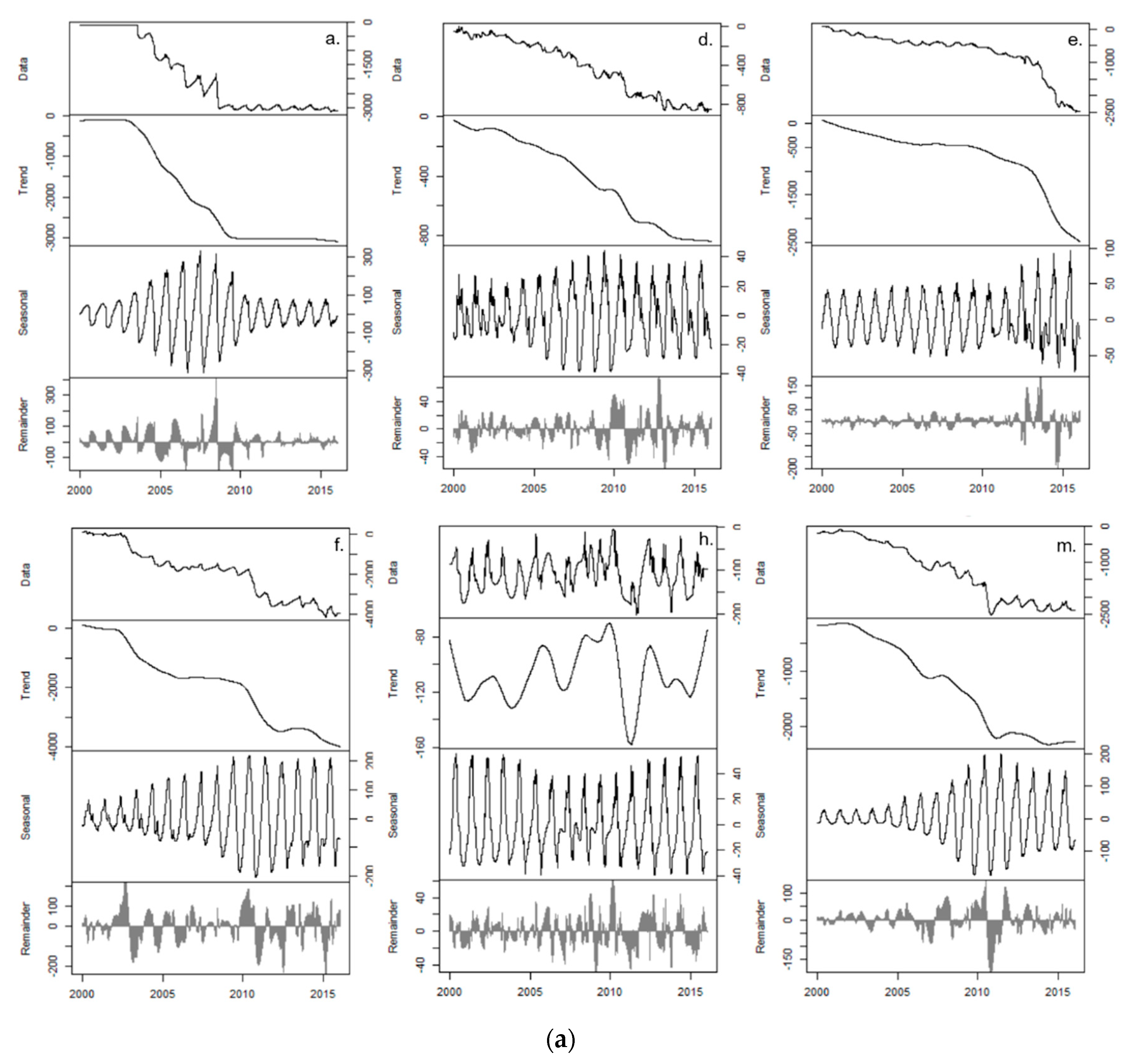 Remotesensing 12 03651 g0a1a