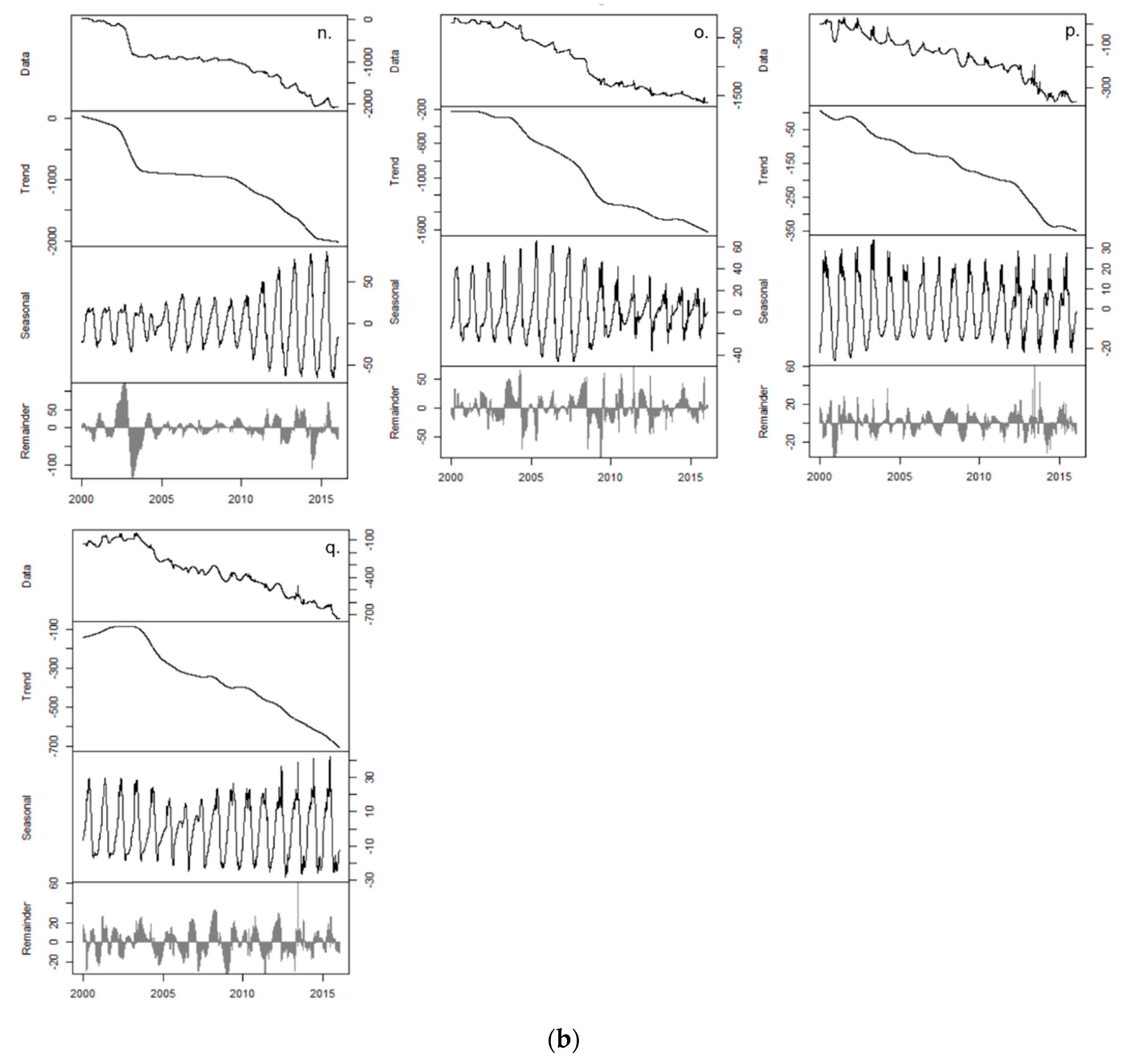 Remotesensing 12 03651 g0a1b