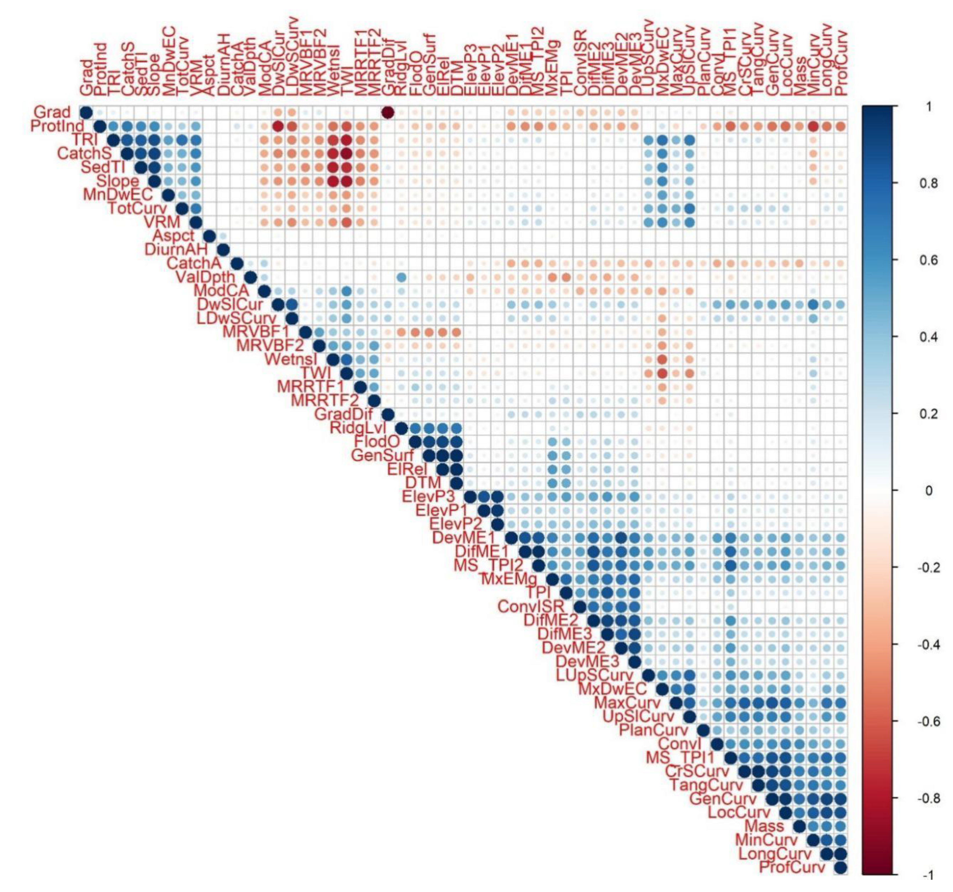 Remotesensing 12 03652 g003 Remotesensing 12 03652 g003