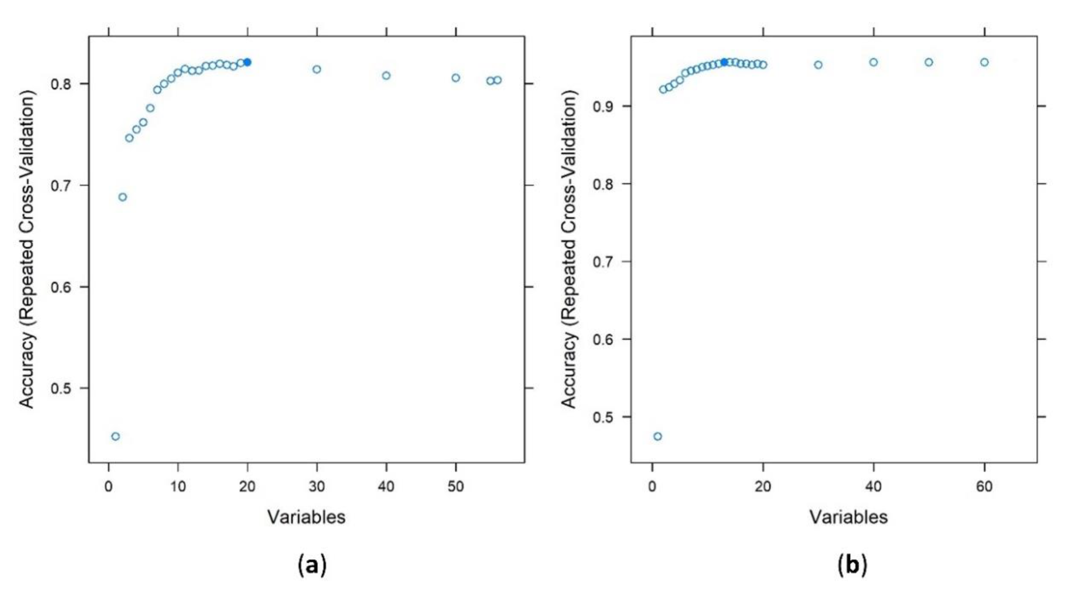 Remotesensing 12 03652 g006 Remotesensing 12 03652 g006