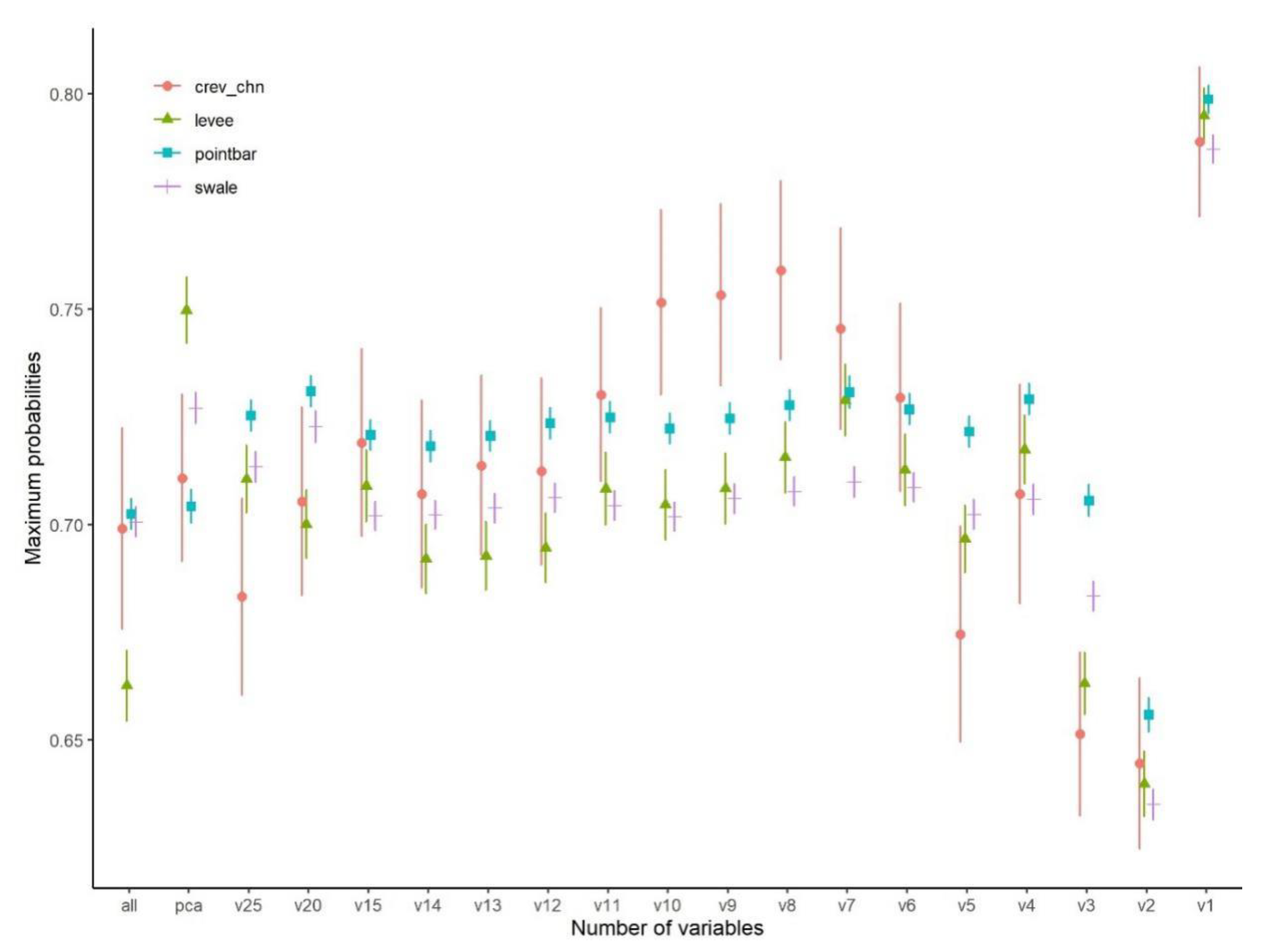 Remotesensing 12 03652 g010 Remotesensing 12 03652 g010