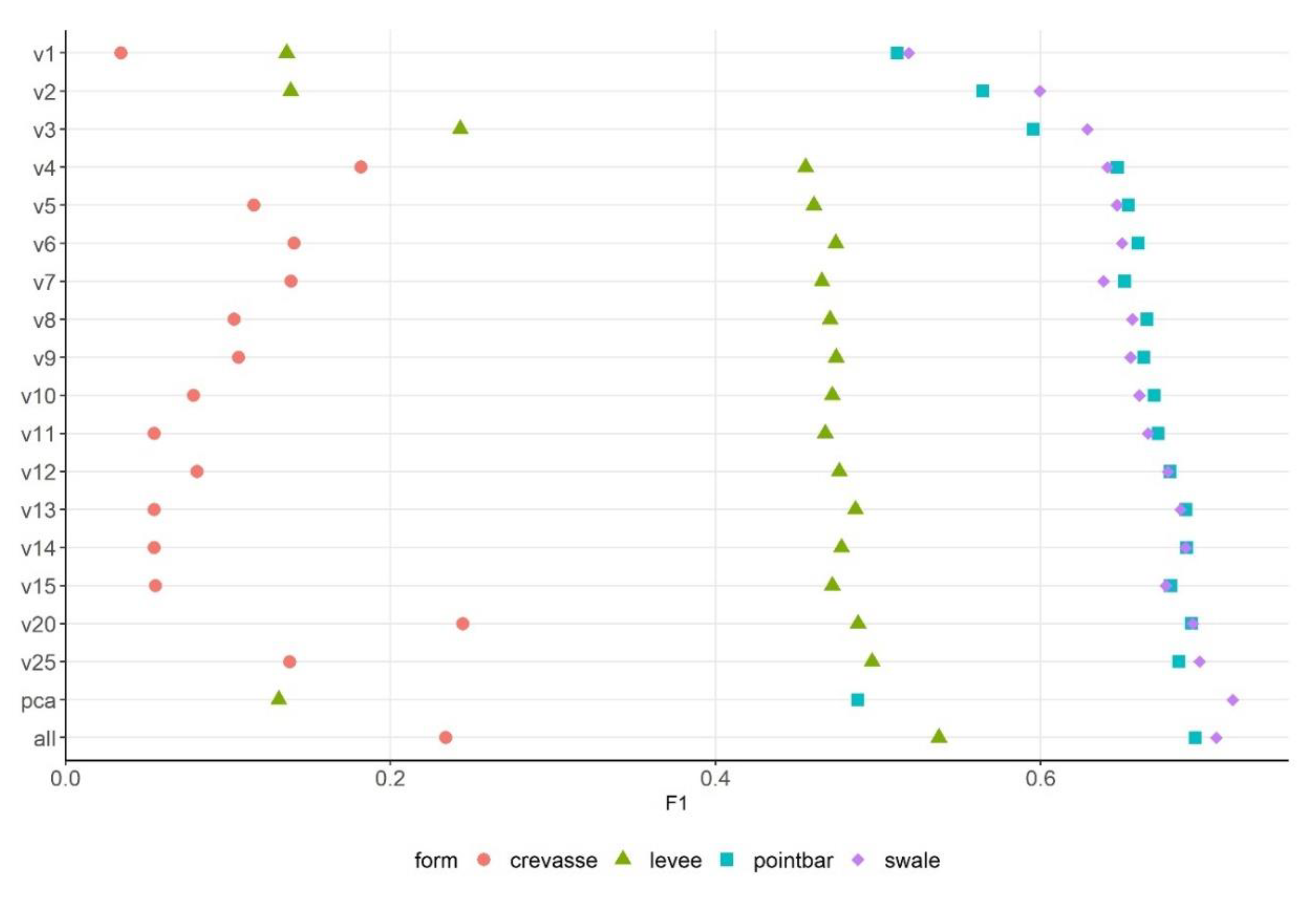 Remotesensing 12 03652 g011 Remotesensing 12 03652 g011